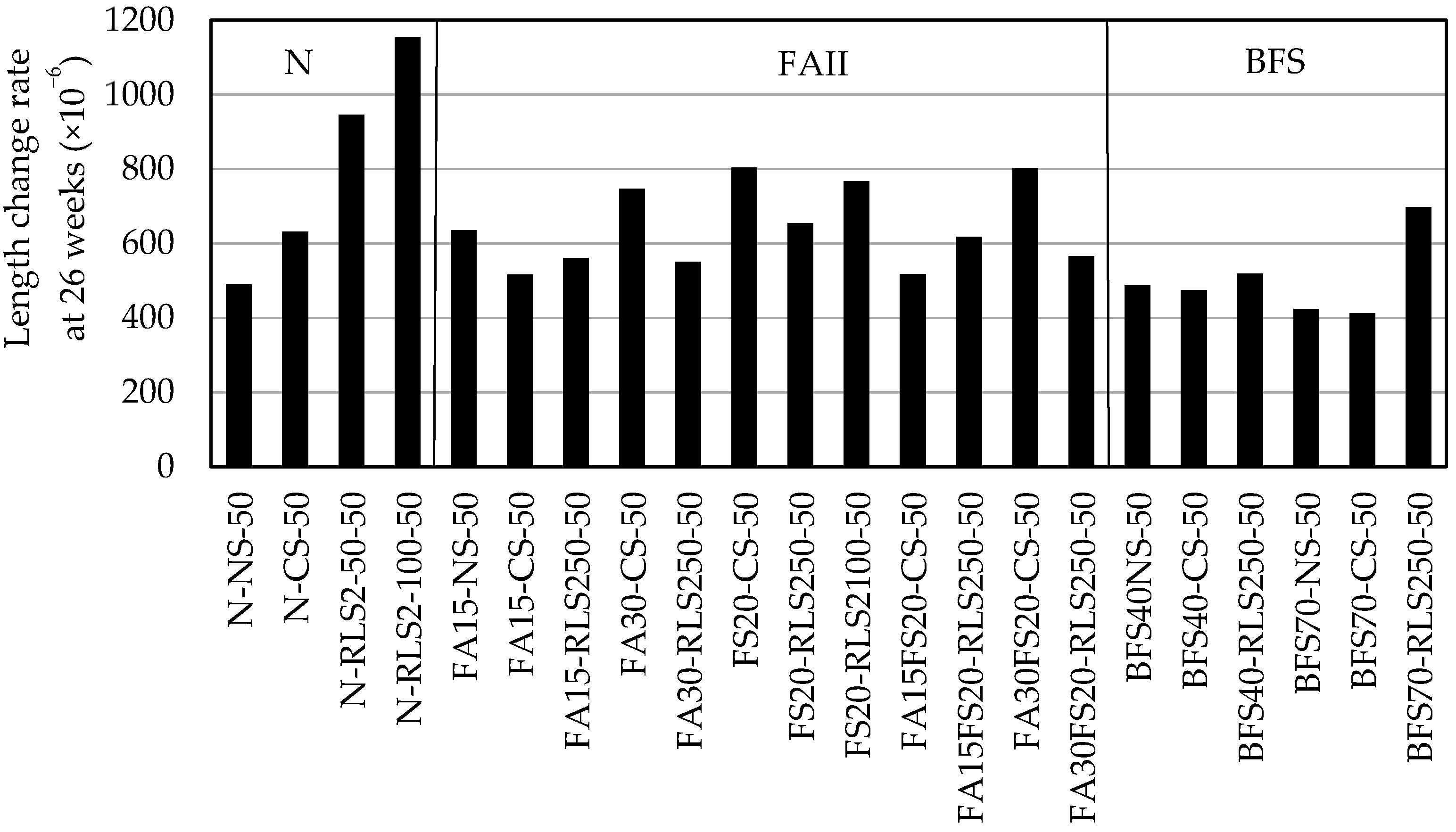 Crystals 11 00596 g003