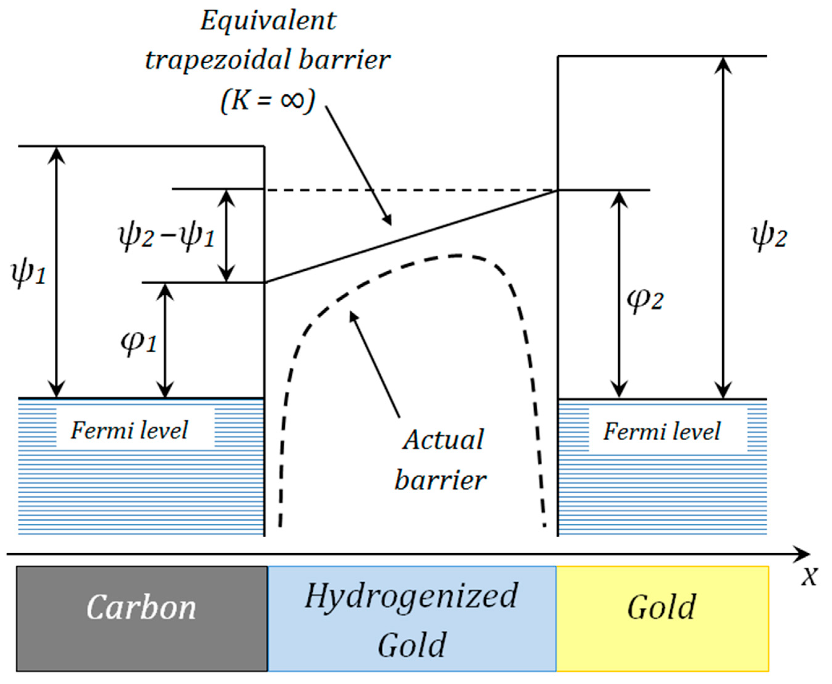 Crystals 11 00597 g004 Crystals 11 00597 g004