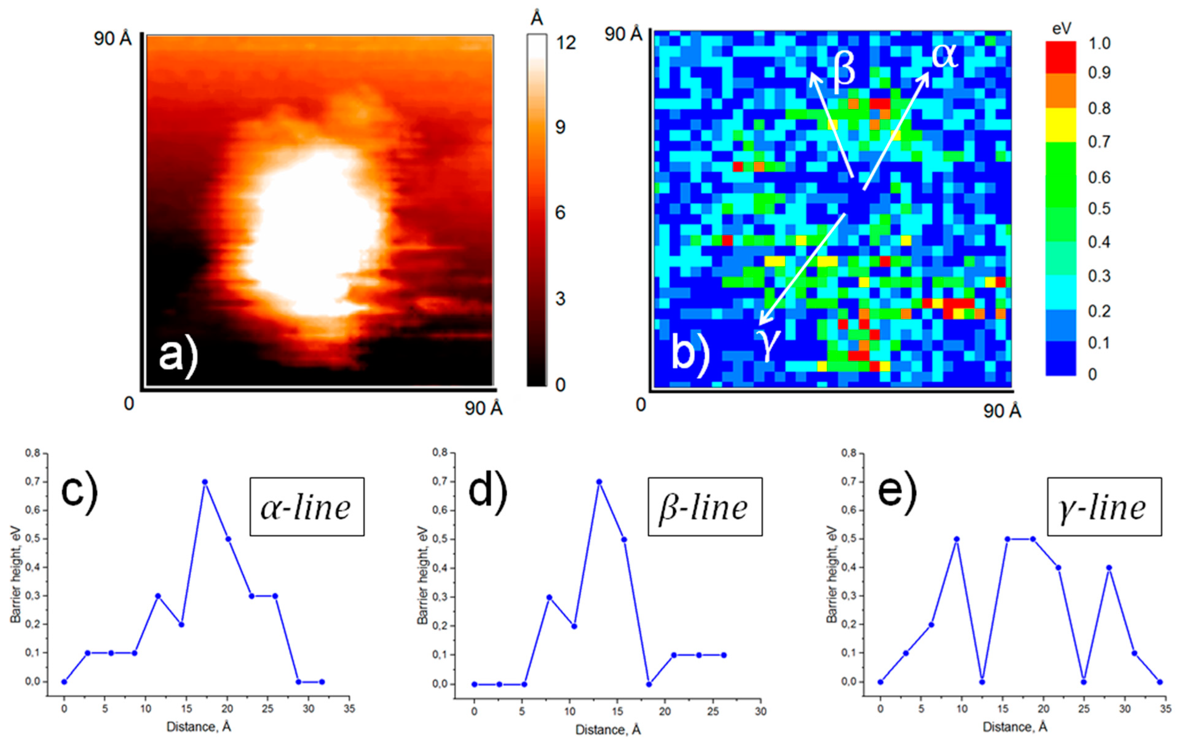 Crystals 11 00597 g006 Crystals 11 00597 g006