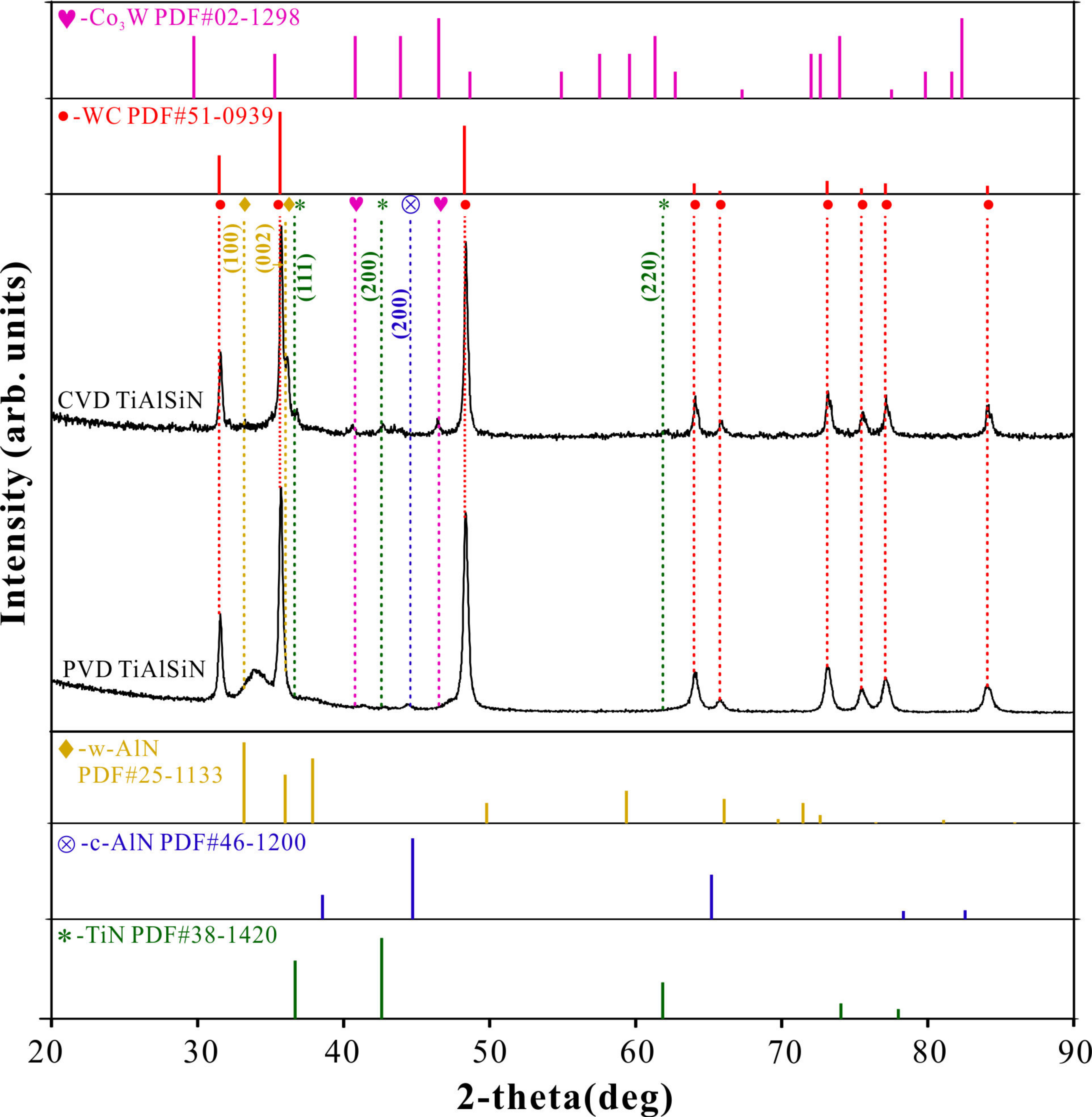 Crystals 11 00598 g001 Crystals 11 00598 g001