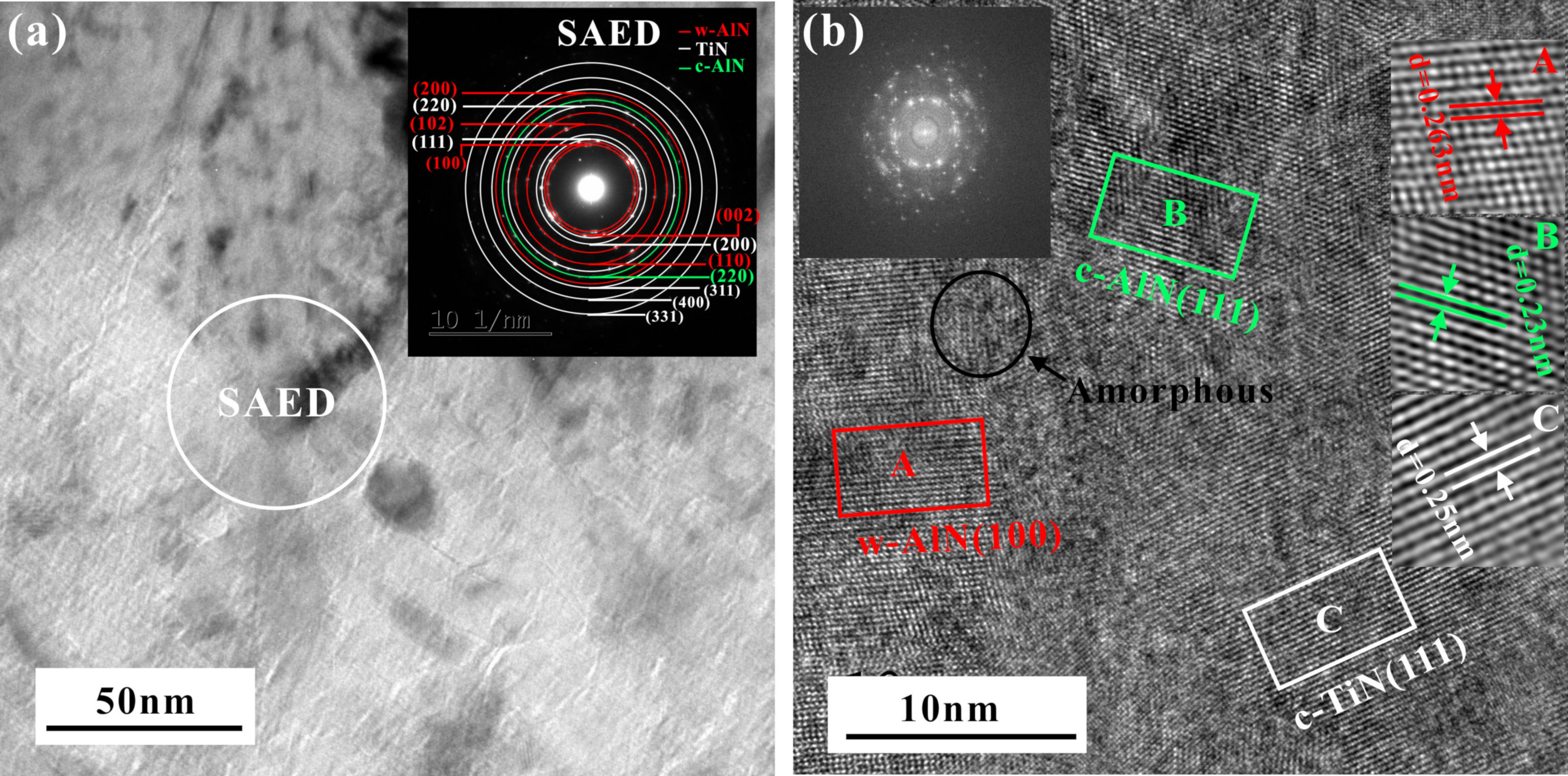 Crystals 11 00598 g005 Crystals 11 00598 g005