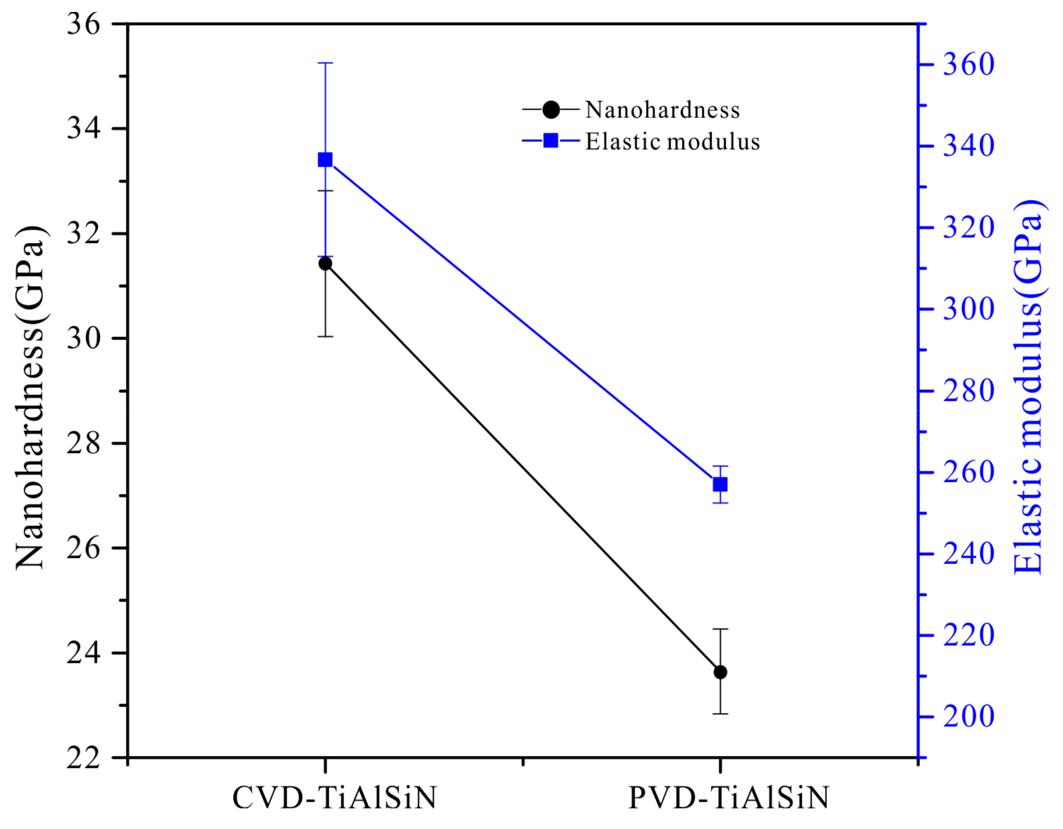 Crystals 11 00598 g007 Crystals 11 00598 g007