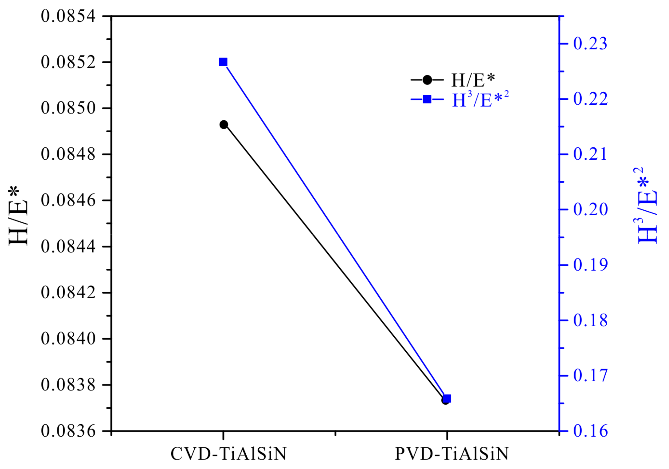 Crystals 11 00598 g008 Crystals 11 00598 g008