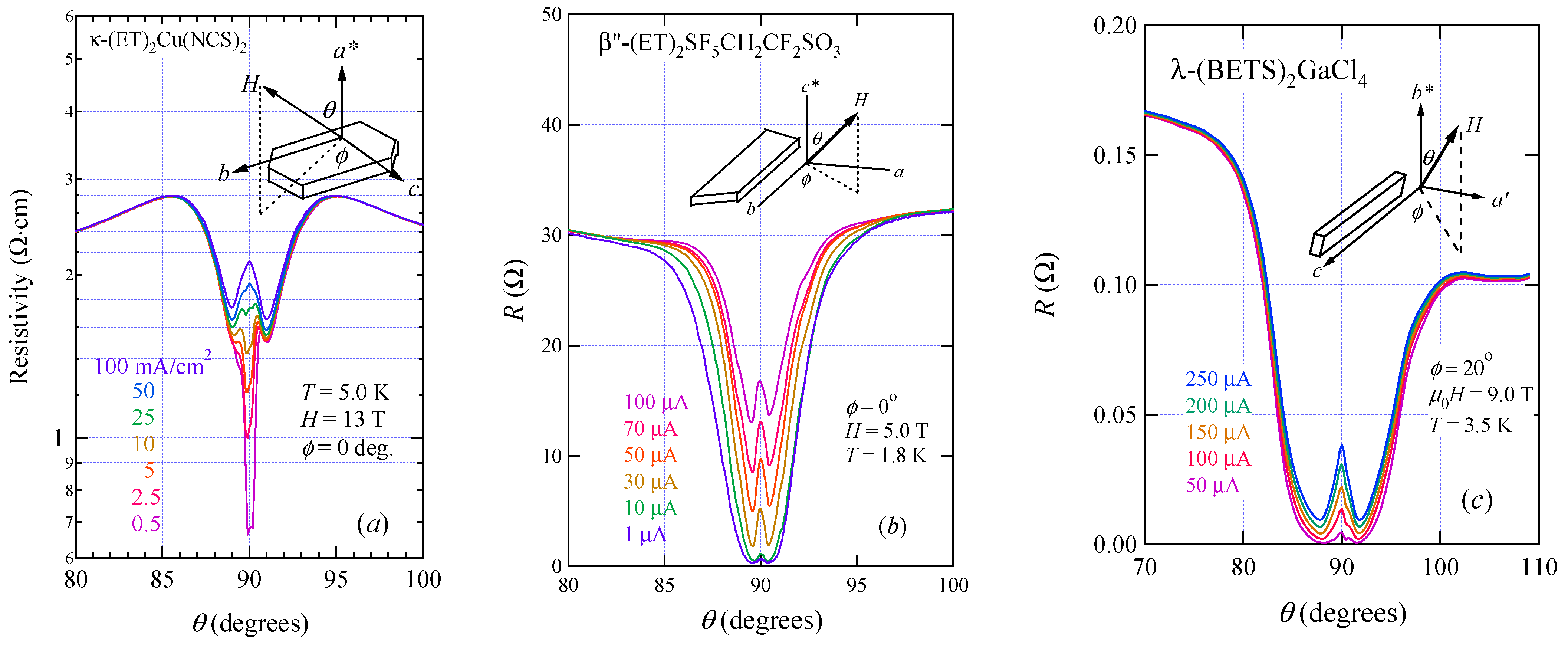 Crystals 11 00600 g002 Crystals 11 00600 g002