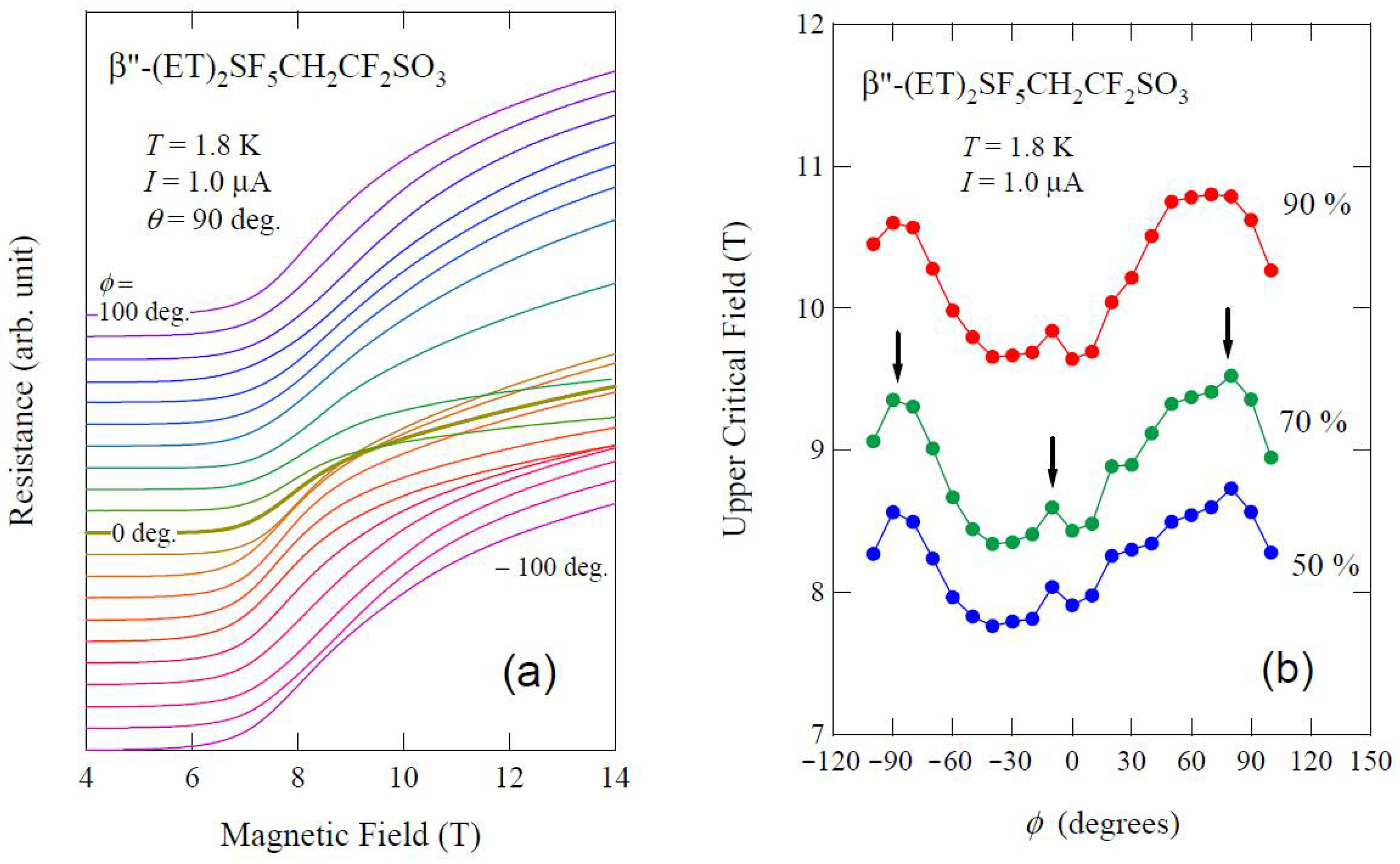 Crystals 11 00600 g005 Crystals 11 00600 g005