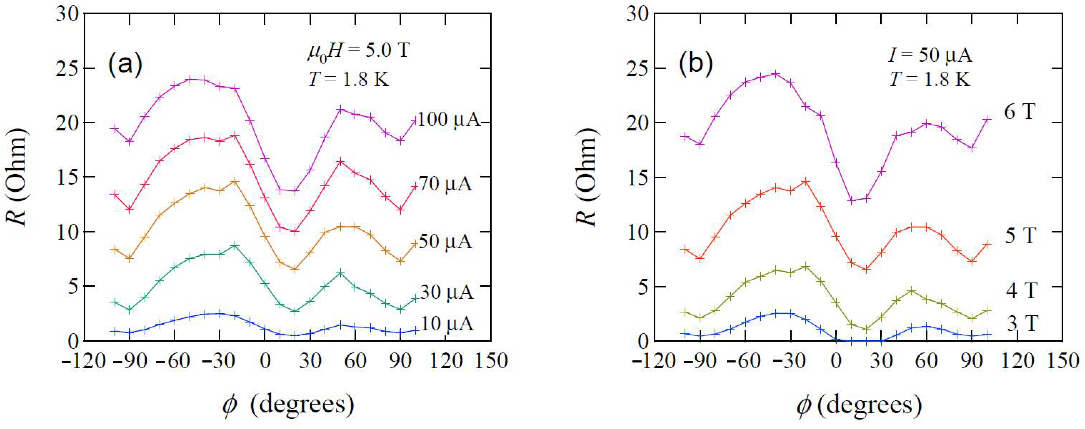 Crystals 11 00600 g007 Crystals 11 00600 g007