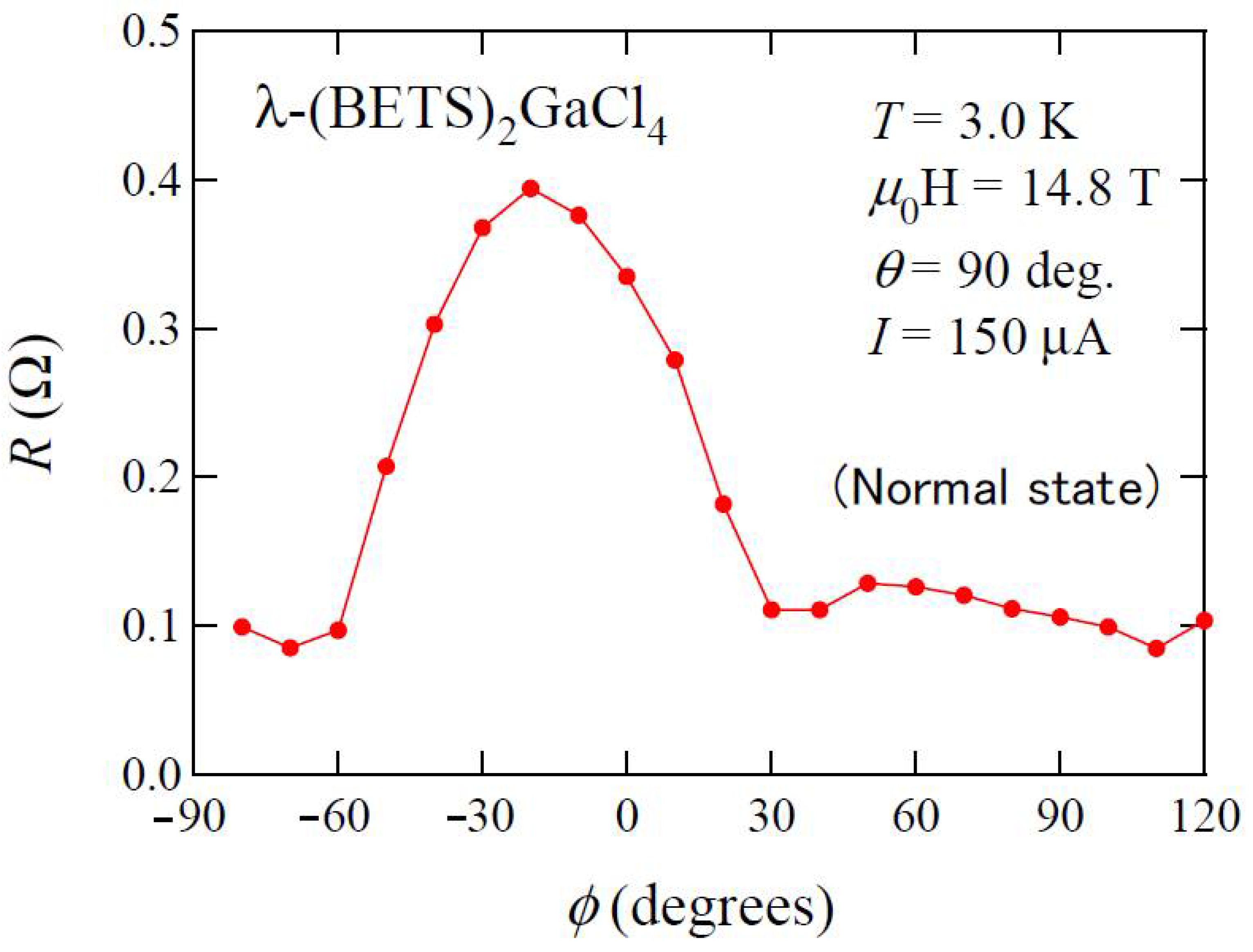 Crystals 11 00600 g010 Crystals 11 00600 g010