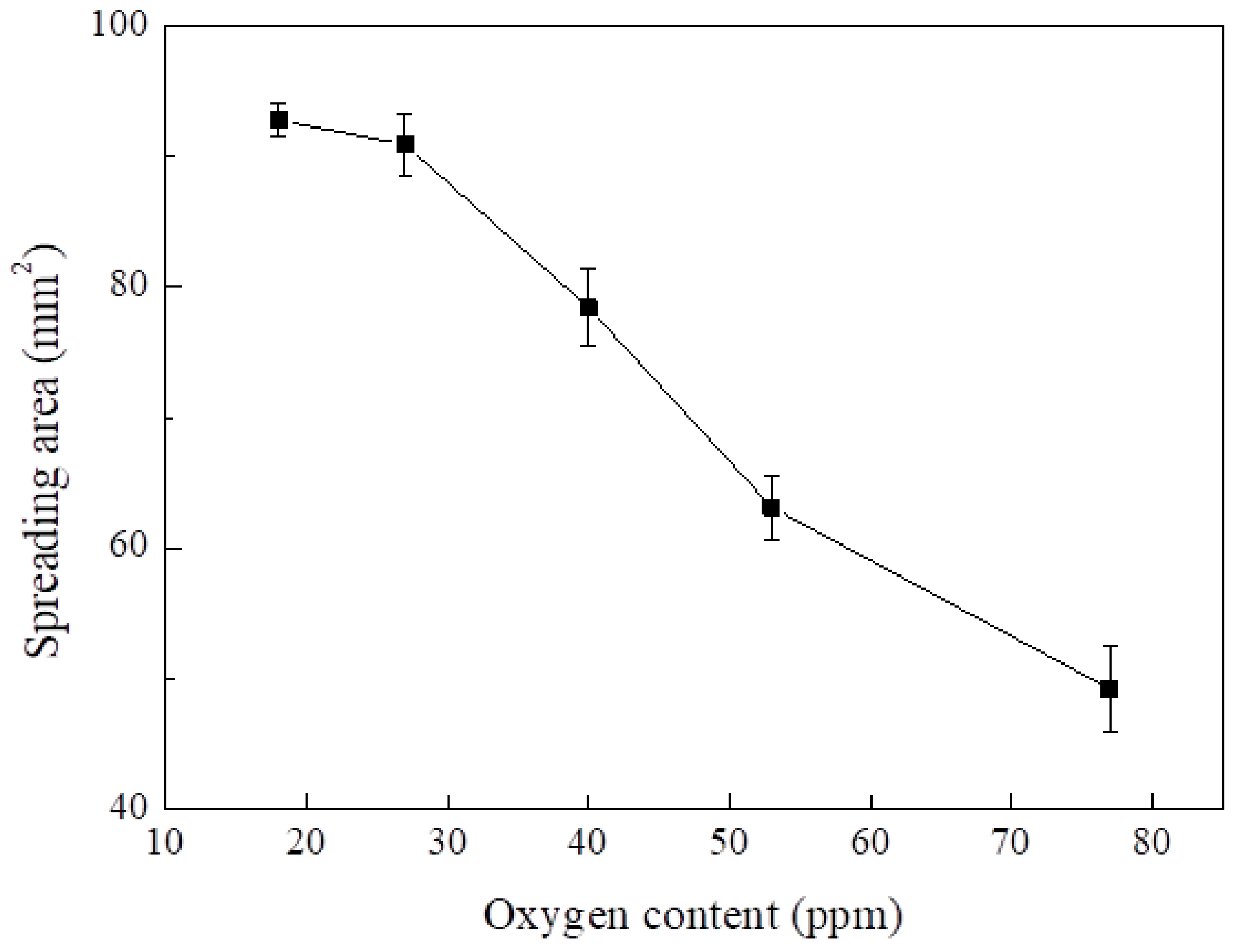 Crystals 11 00601 g002
