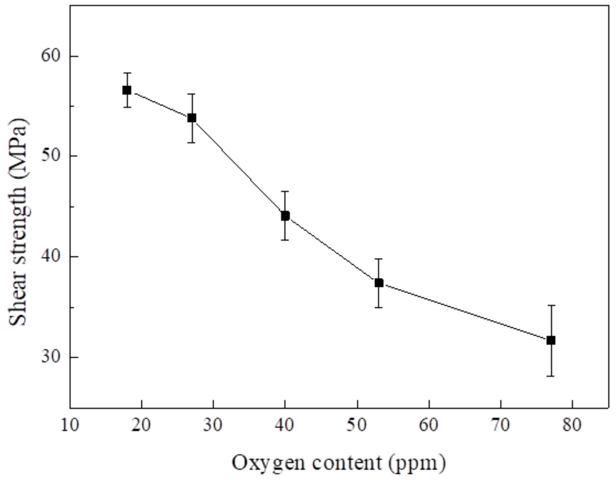 Crystals 11 00601 g004
