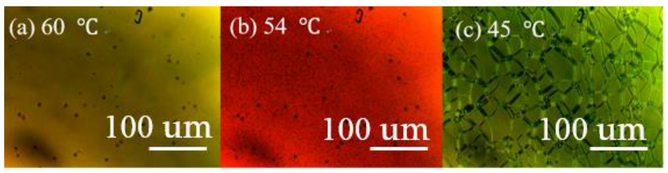 Crystals 11 00602 g003