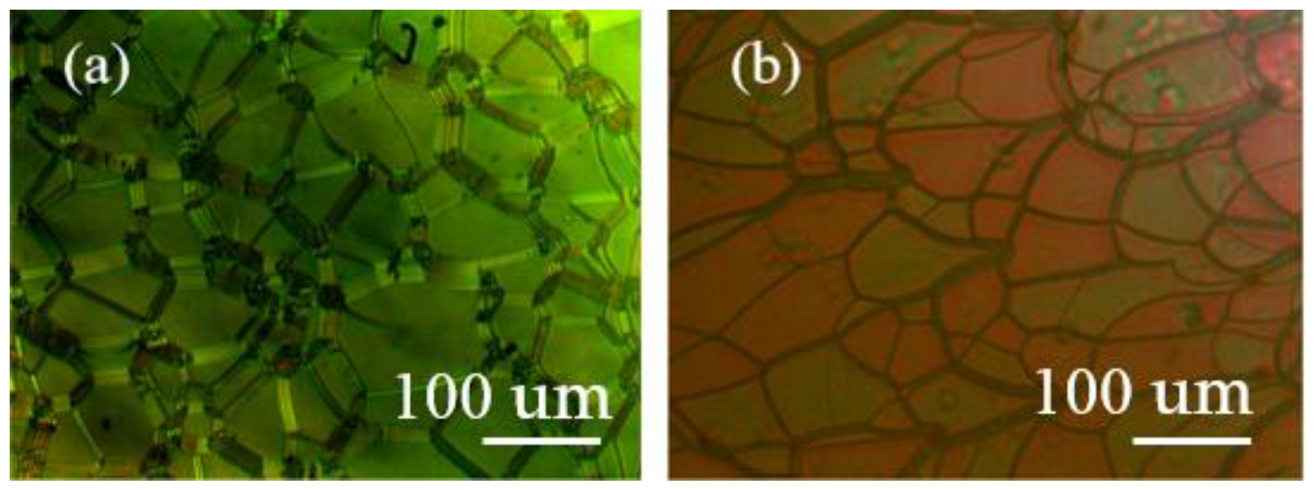 Crystals 11 00602 g005