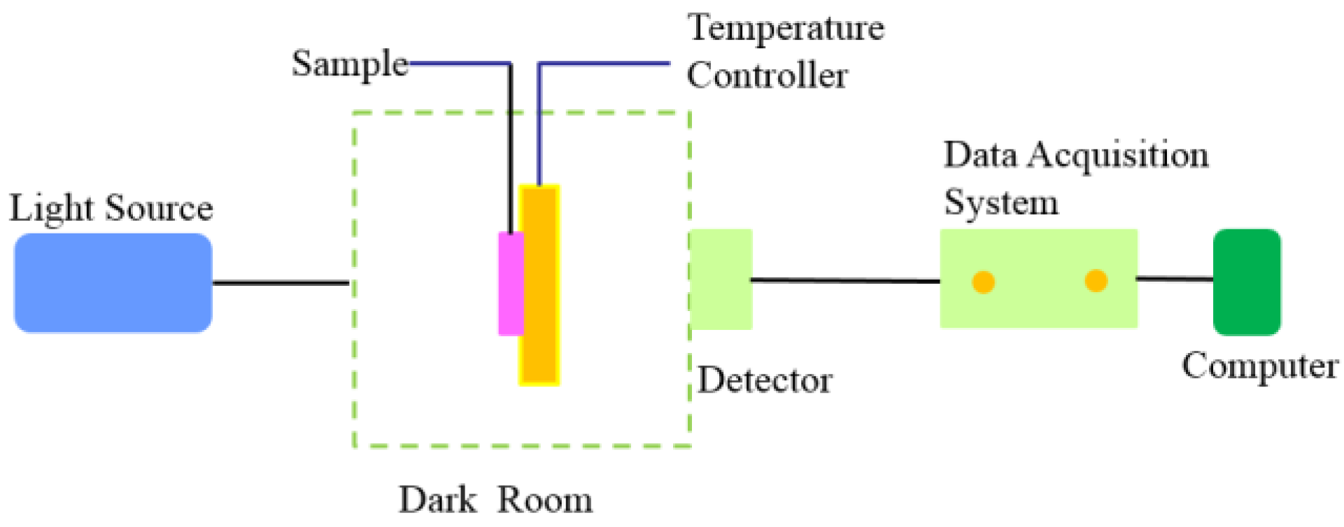 Crystals 11 00602 g008