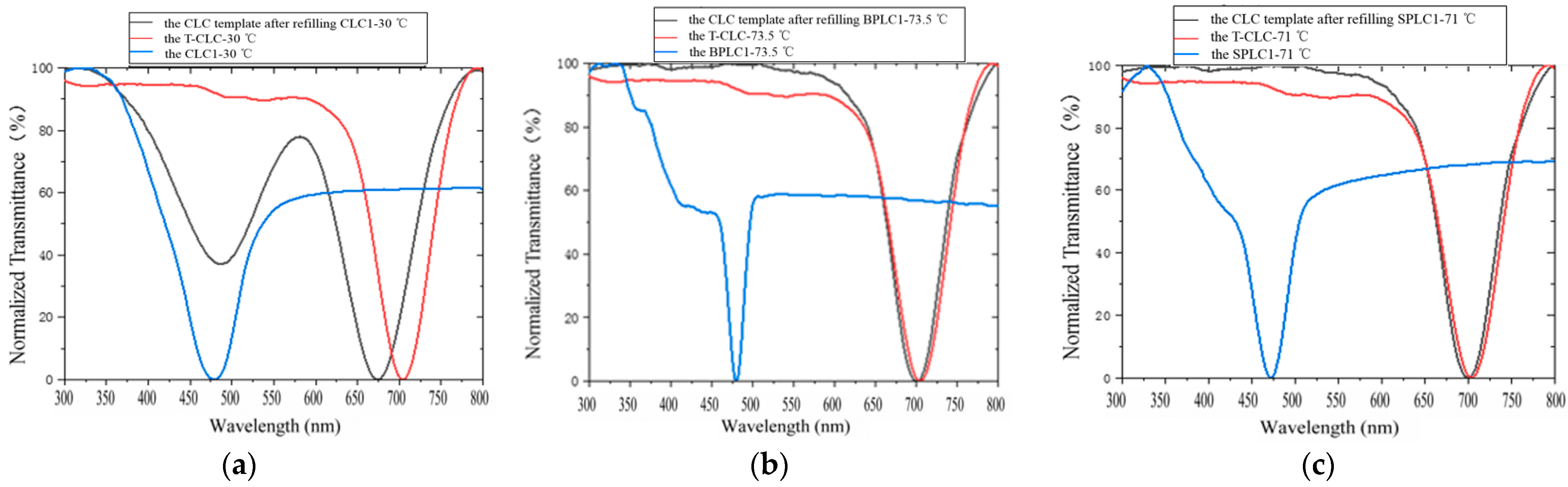 Crystals 11 00602 g012