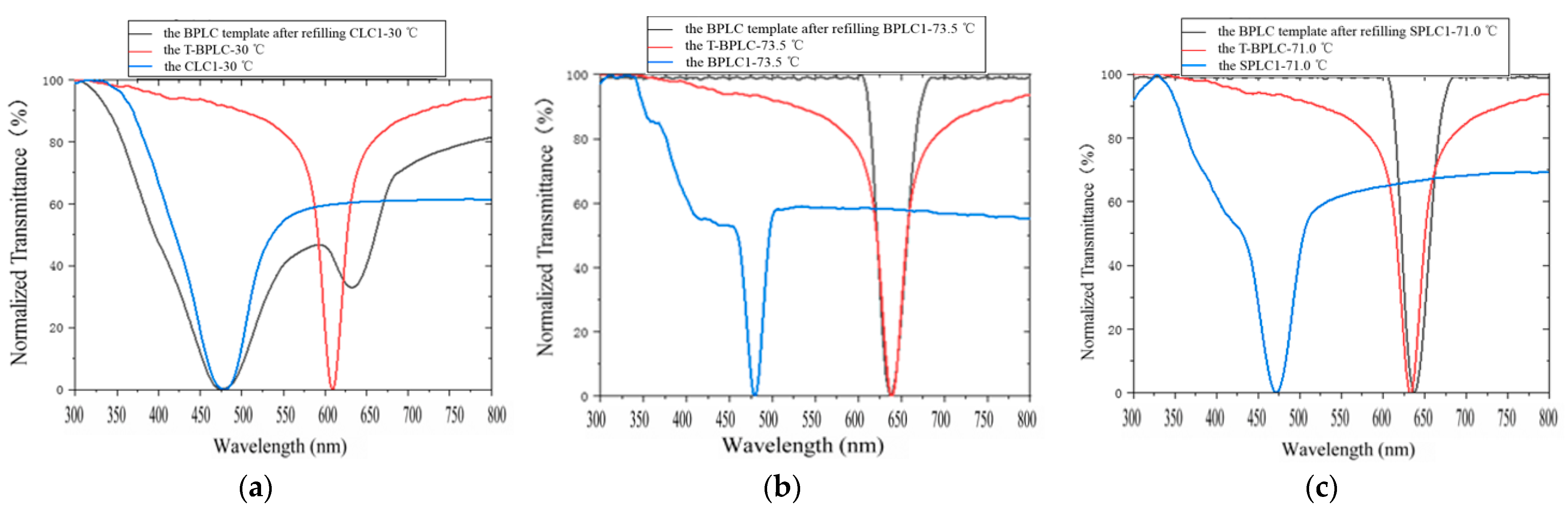 Crystals 11 00602 g013