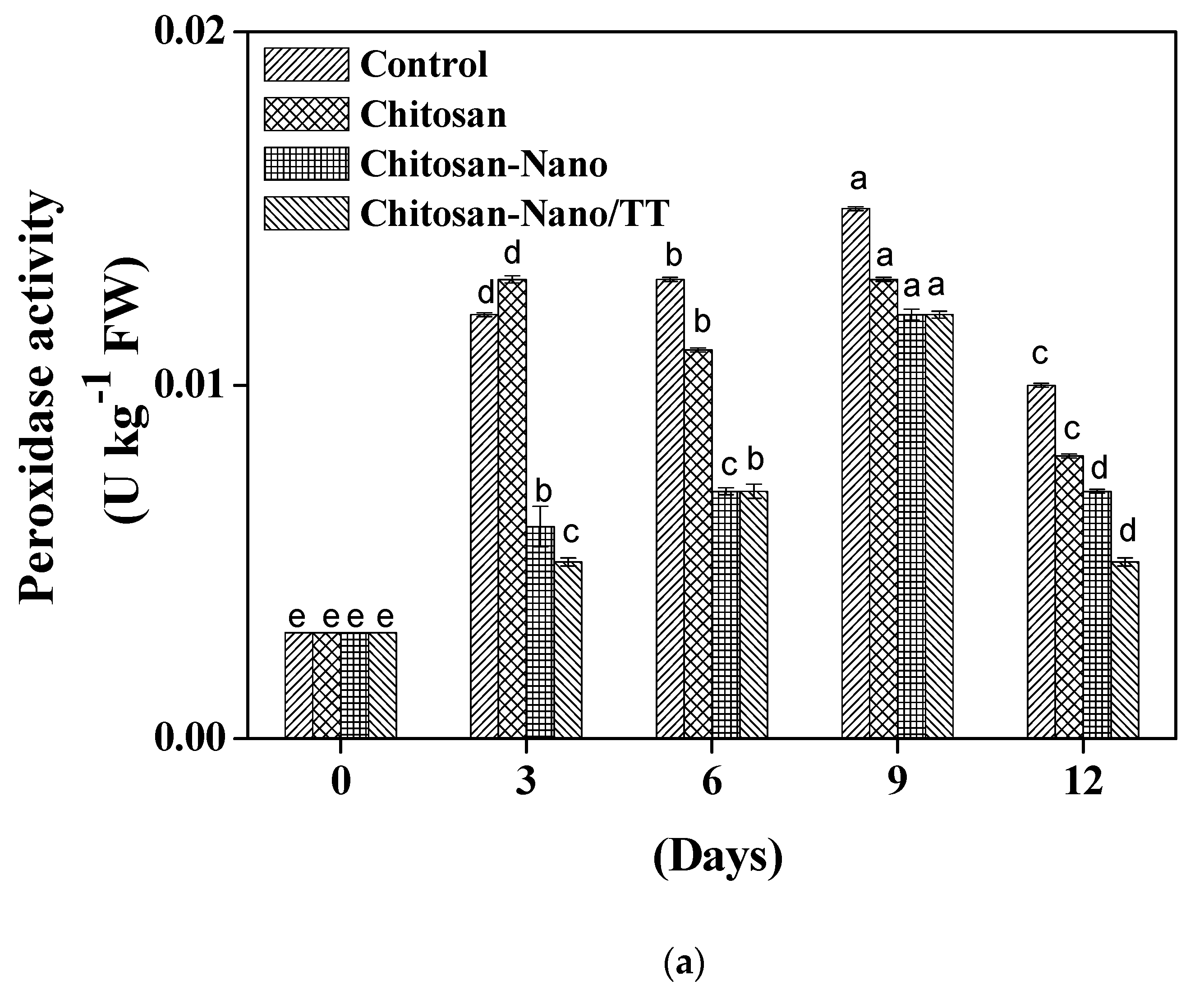 Crystals 11 00603 g002a