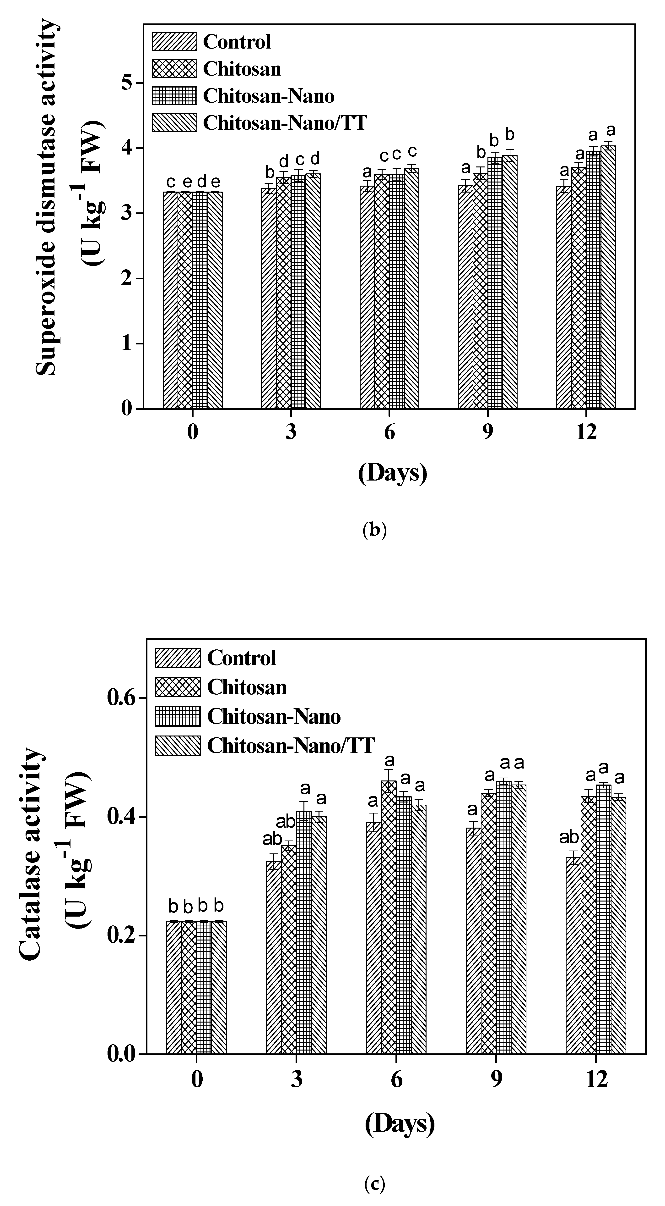 Crystals 11 00603 g002b