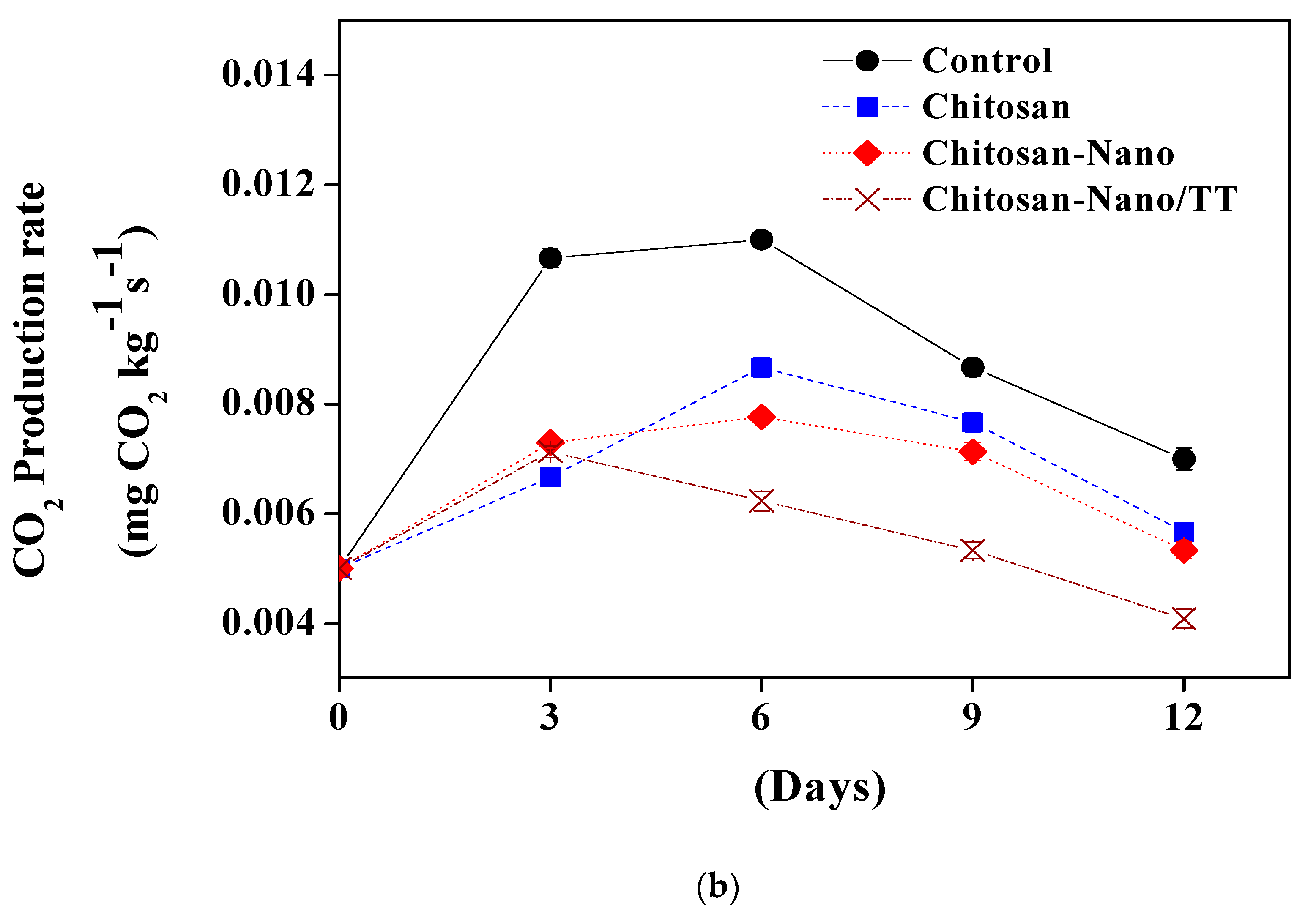 Crystals 11 00603 g004b