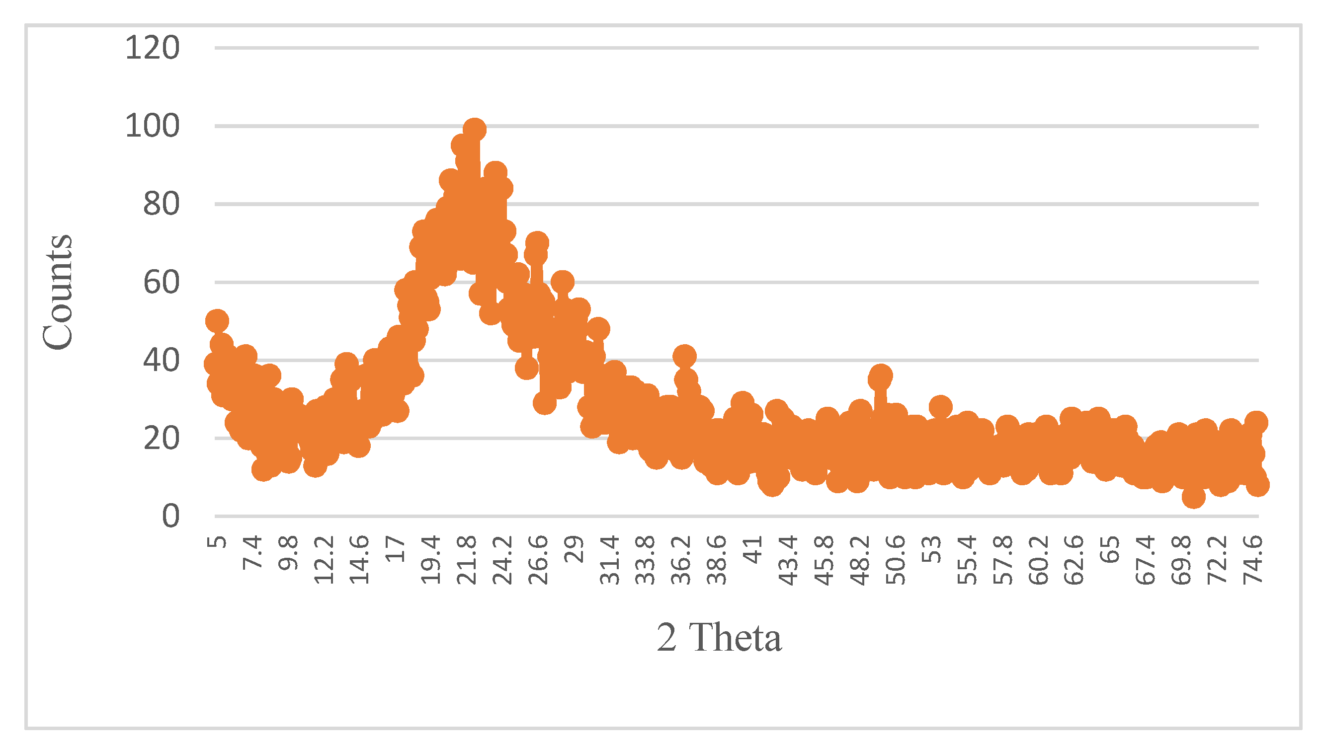 Crystals 11 00604 g003 Crystals 11 00604 g003