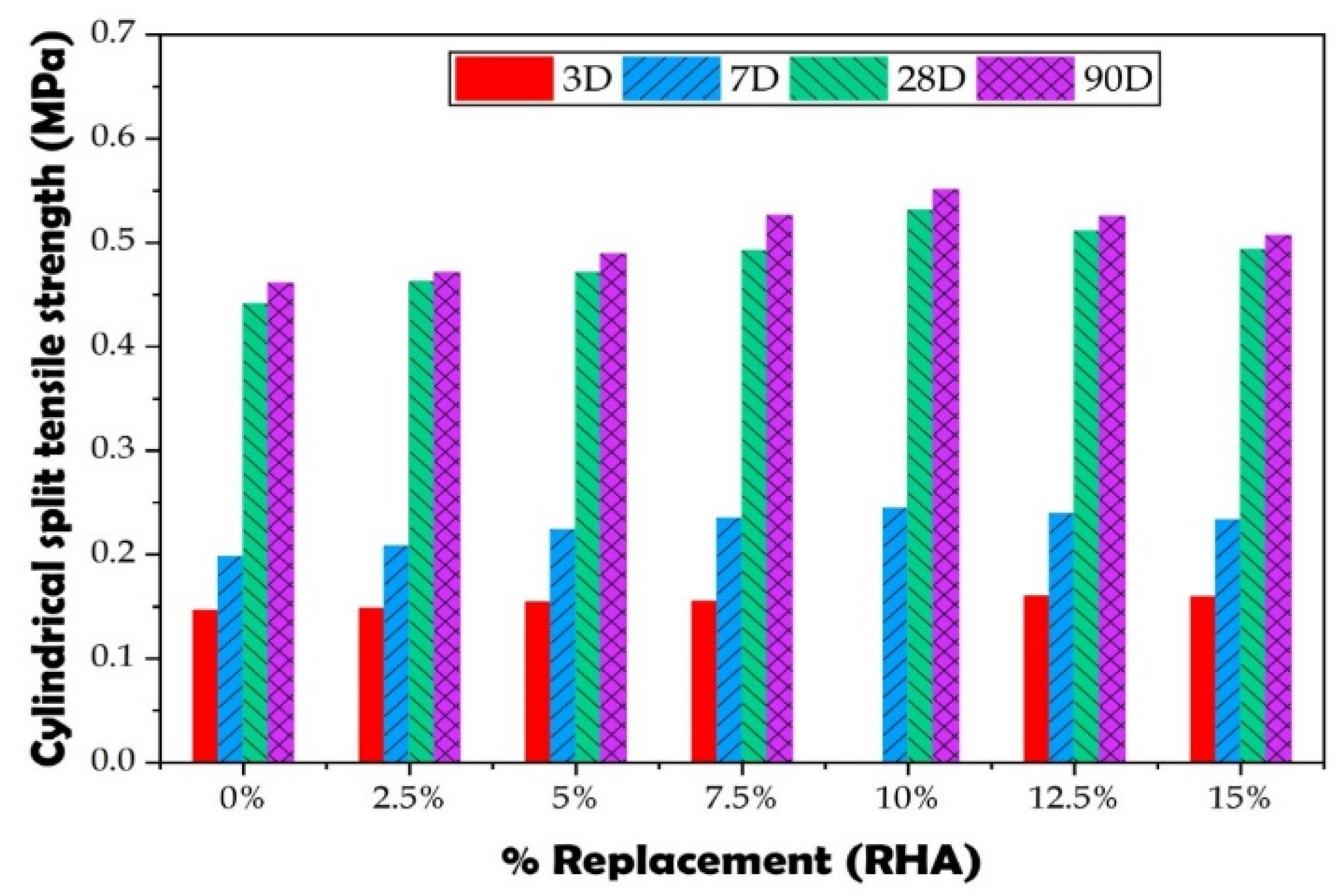Crystals 11 00604 g008 Crystals 11 00604 g008