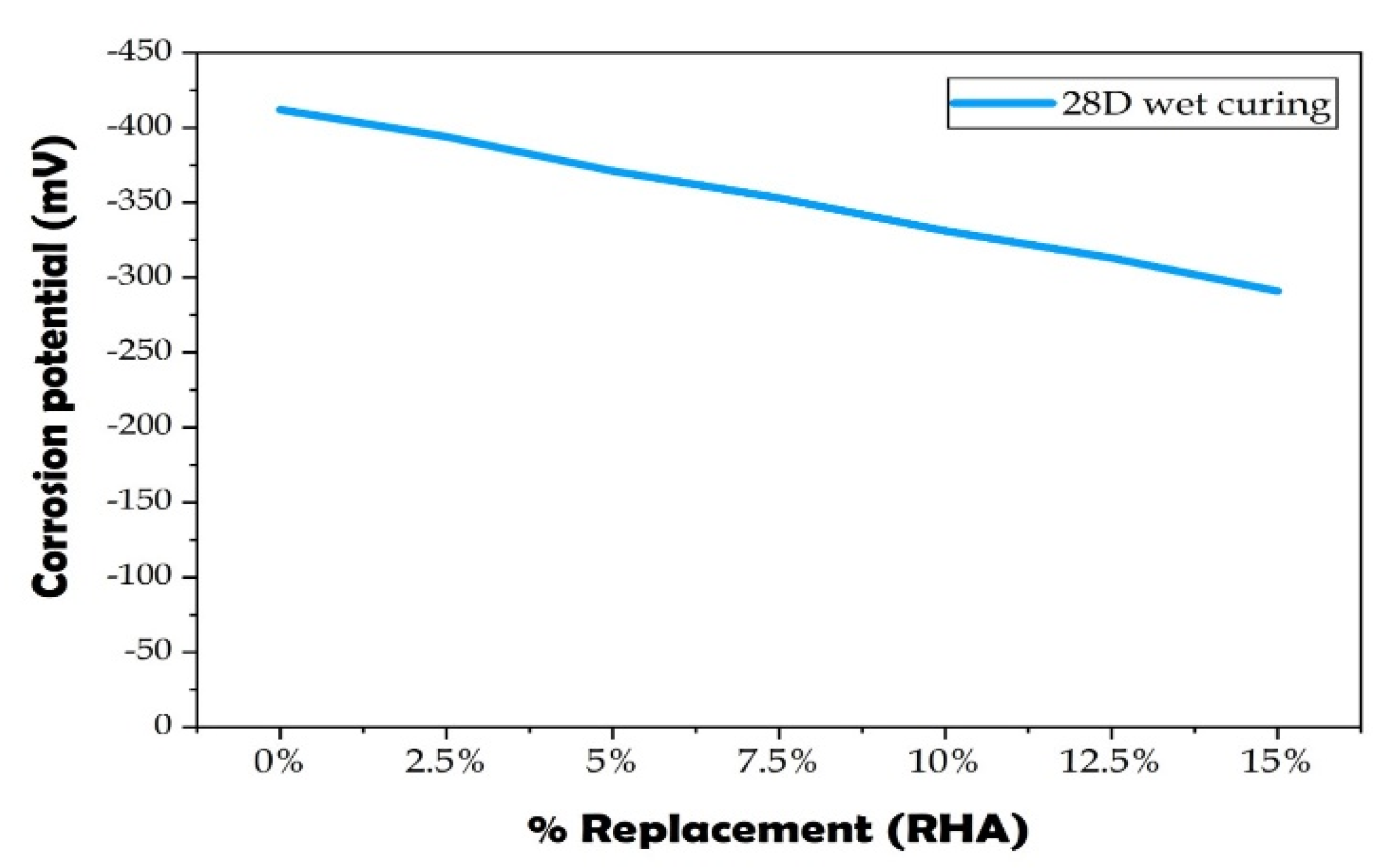 Crystals 11 00604 g011 Crystals 11 00604 g011