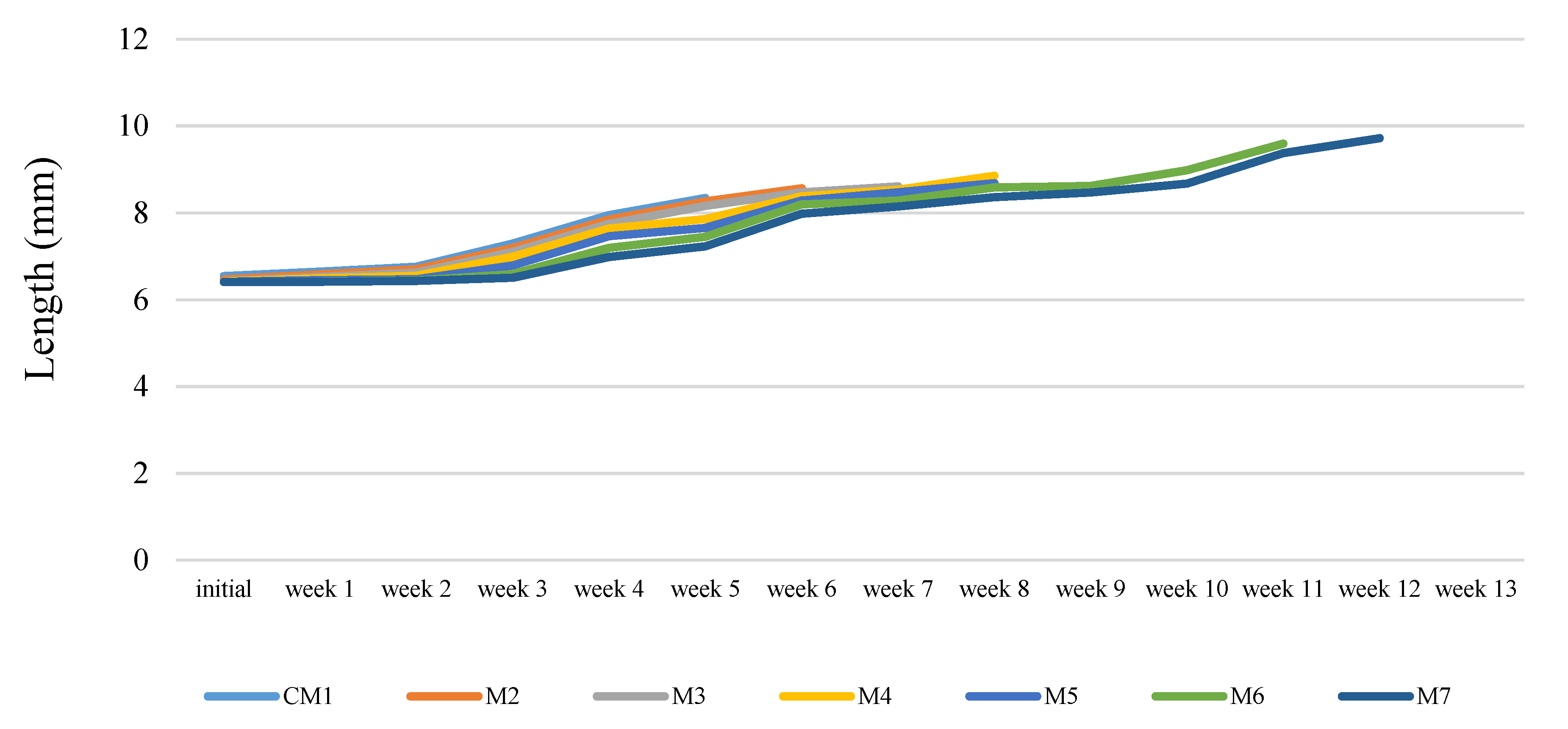 Crystals 11 00604 g012 Crystals 11 00604 g012
