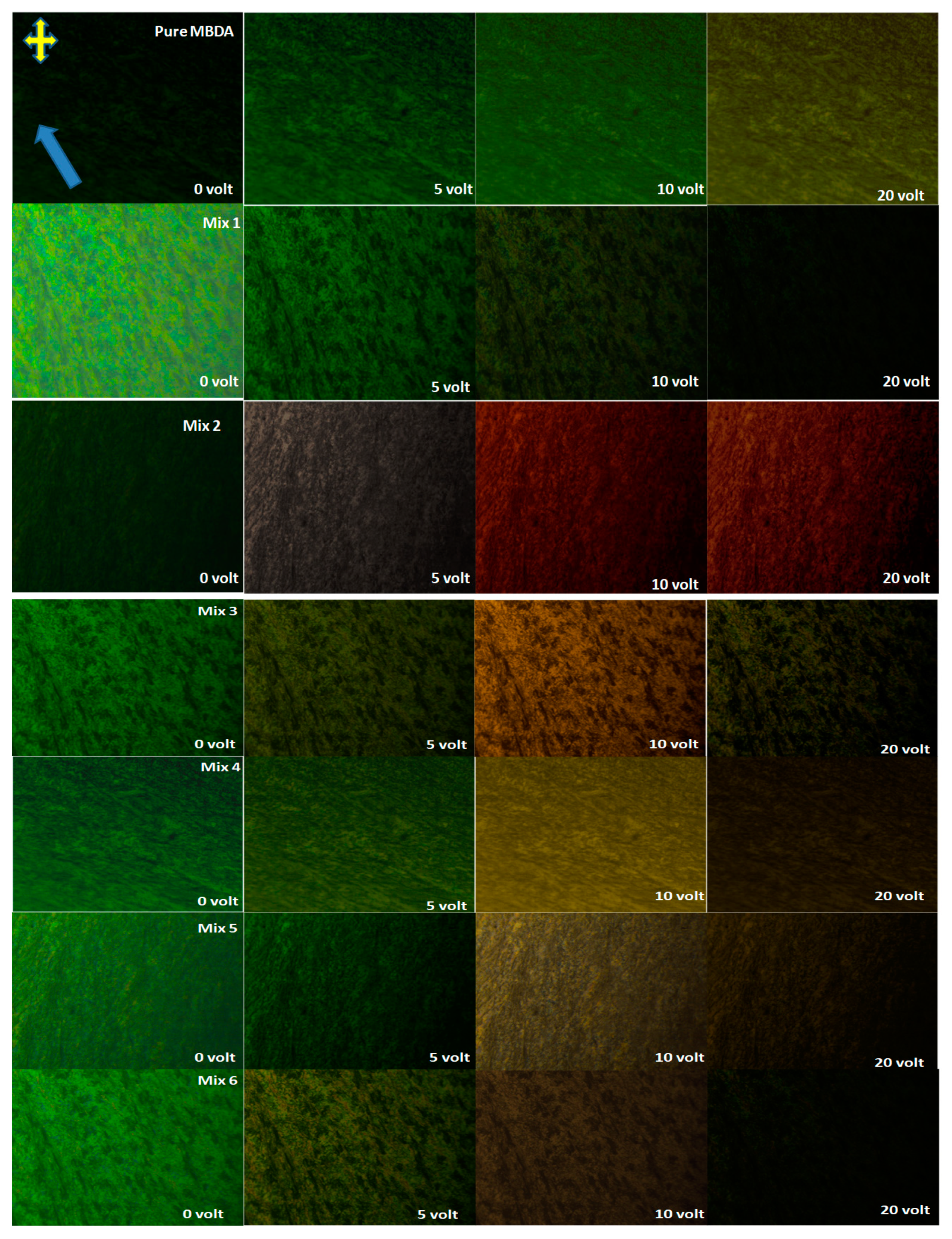 Crystals 11 00605 g003 Crystals 11 00605 g003