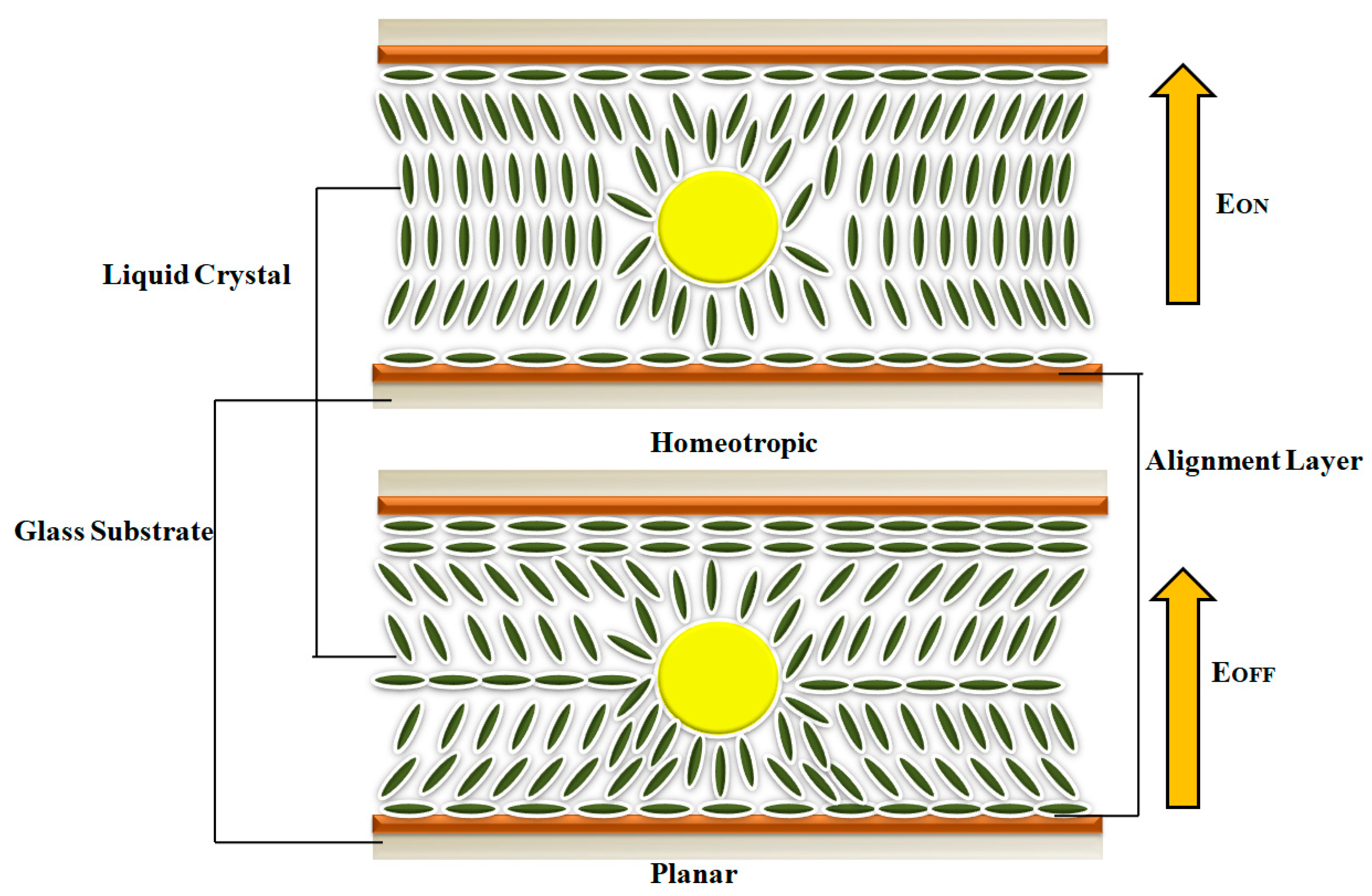 Crystals 11 00605 g004 Crystals 11 00605 g004