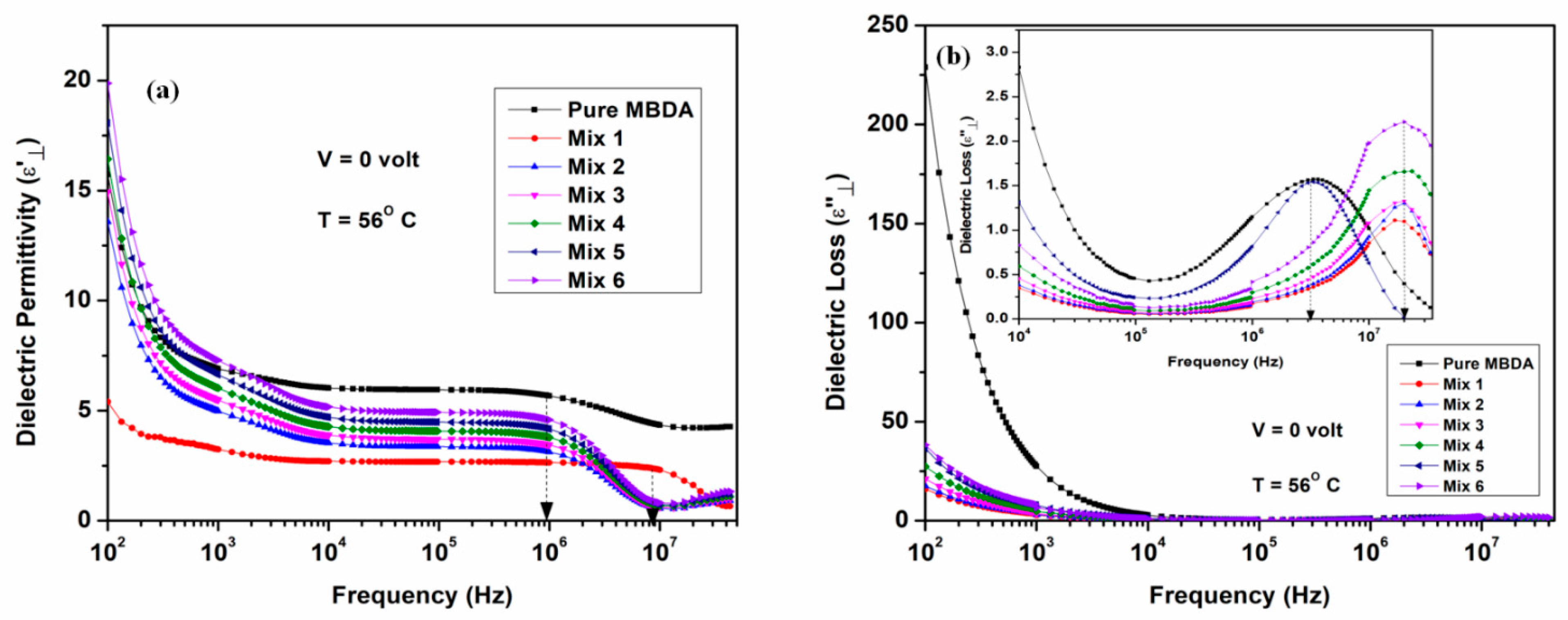 Crystals 11 00605 g005 Crystals 11 00605 g005