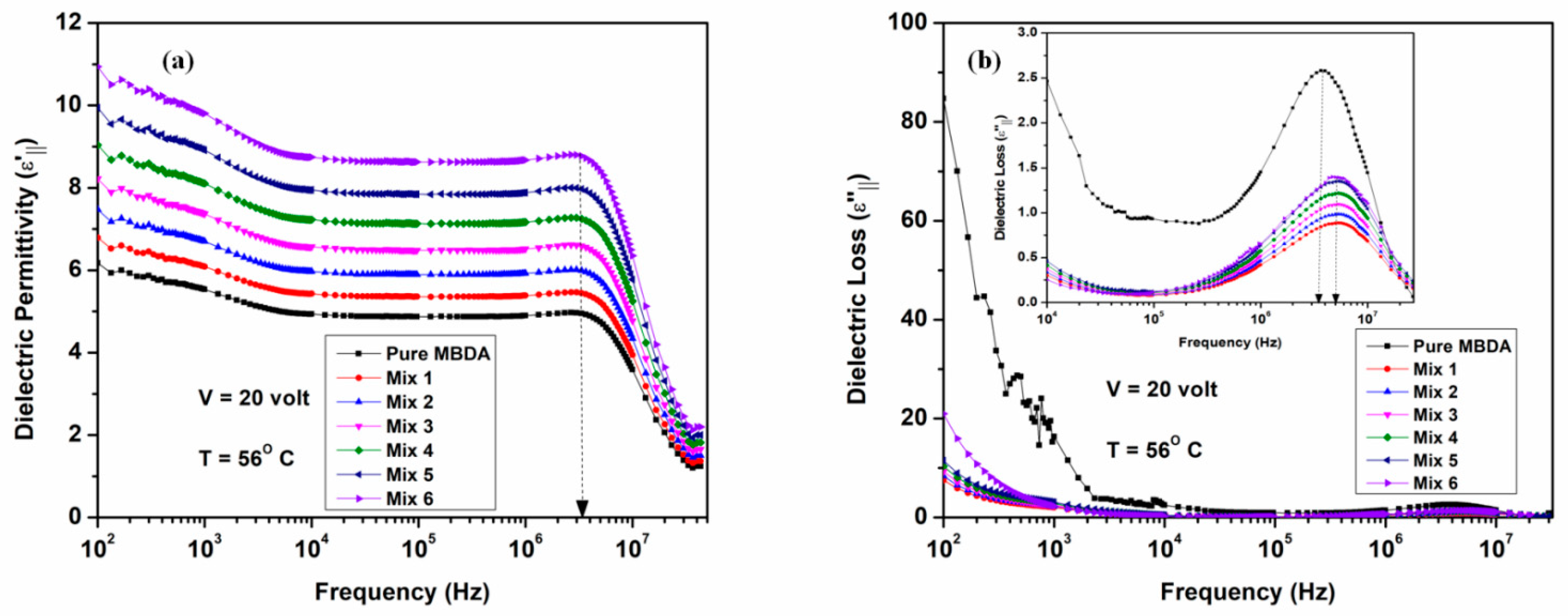 Crystals 11 00605 g006 Crystals 11 00605 g006