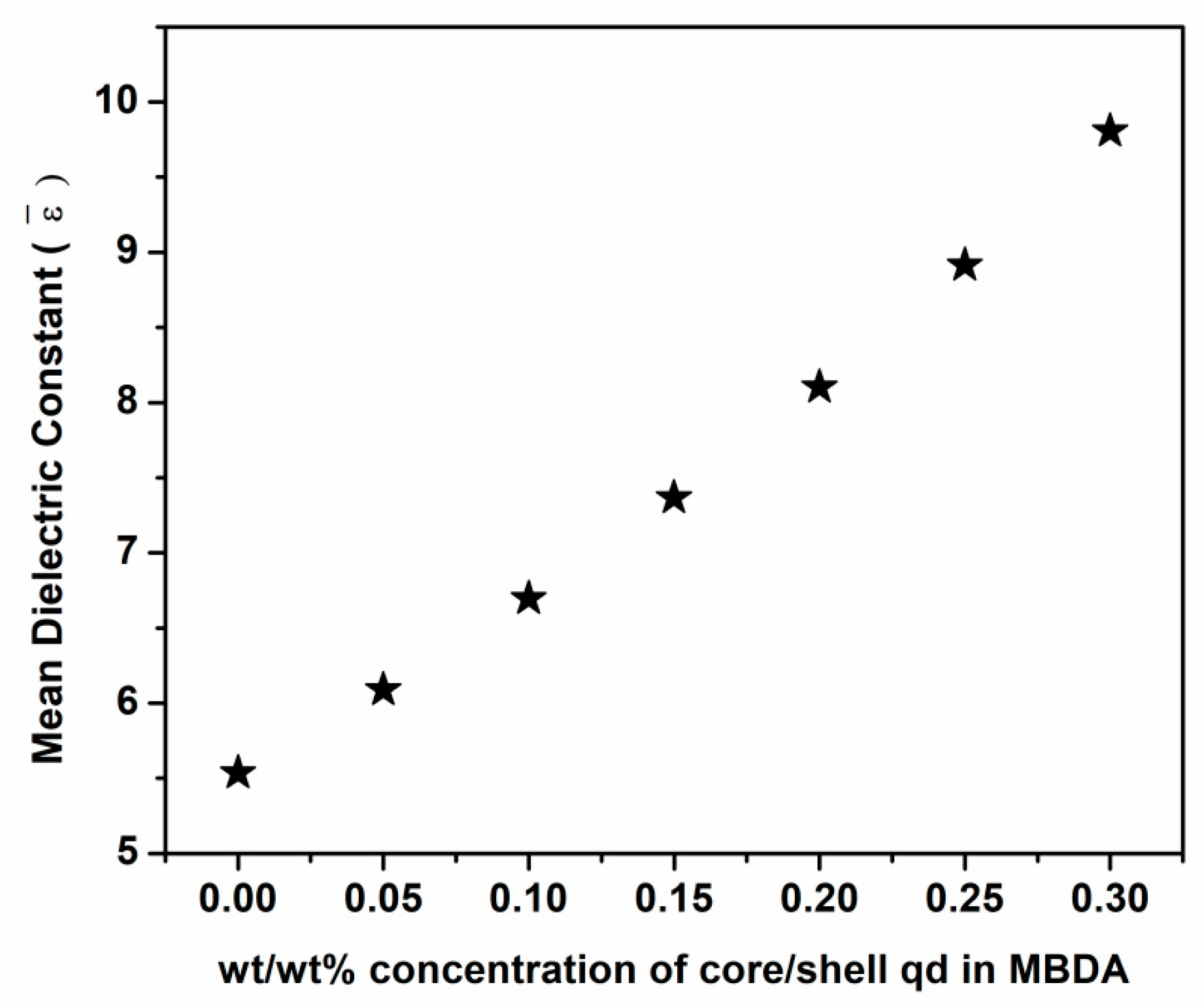 Crystals 11 00605 g008 Crystals 11 00605 g008