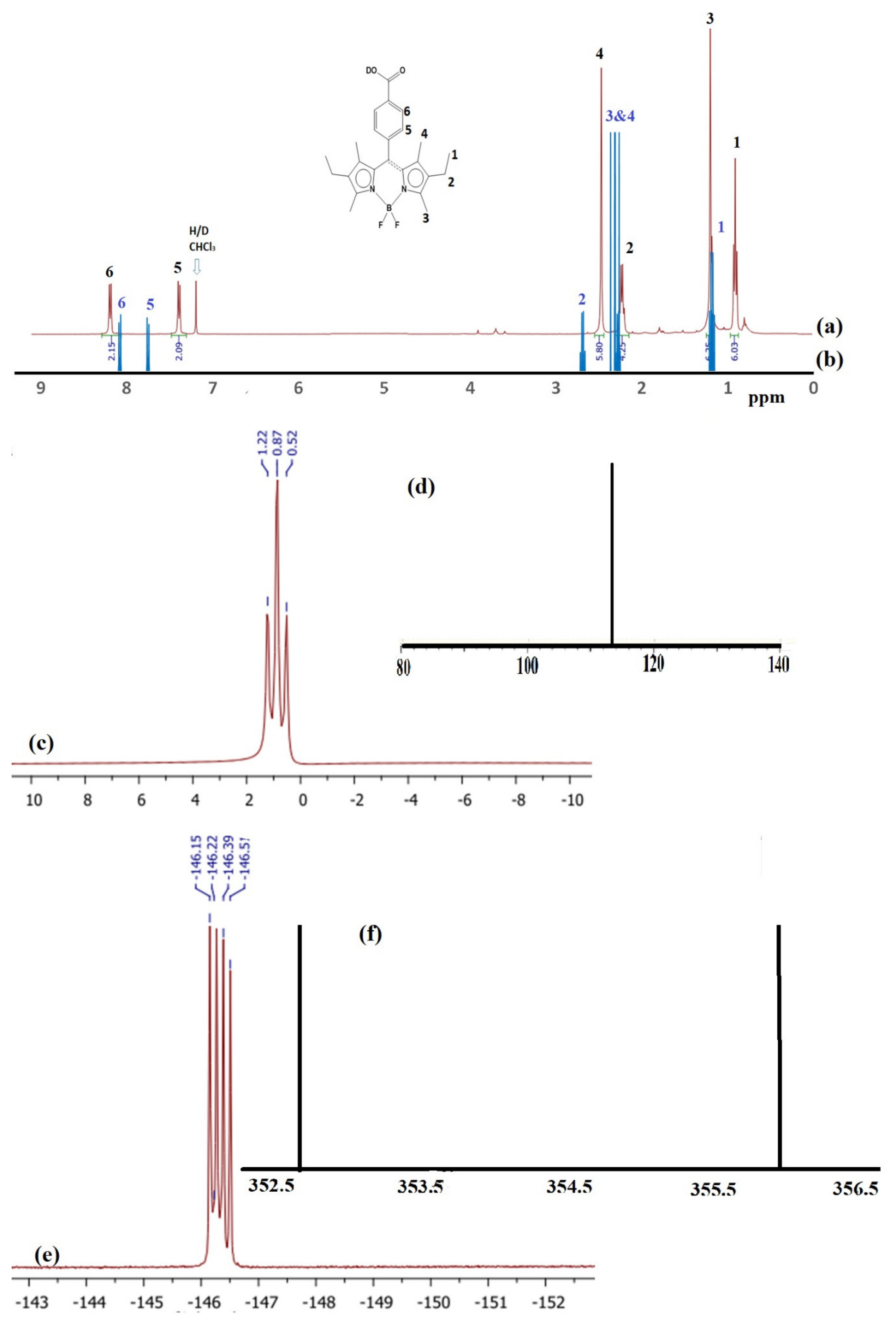 Crystals 11 00606 g001