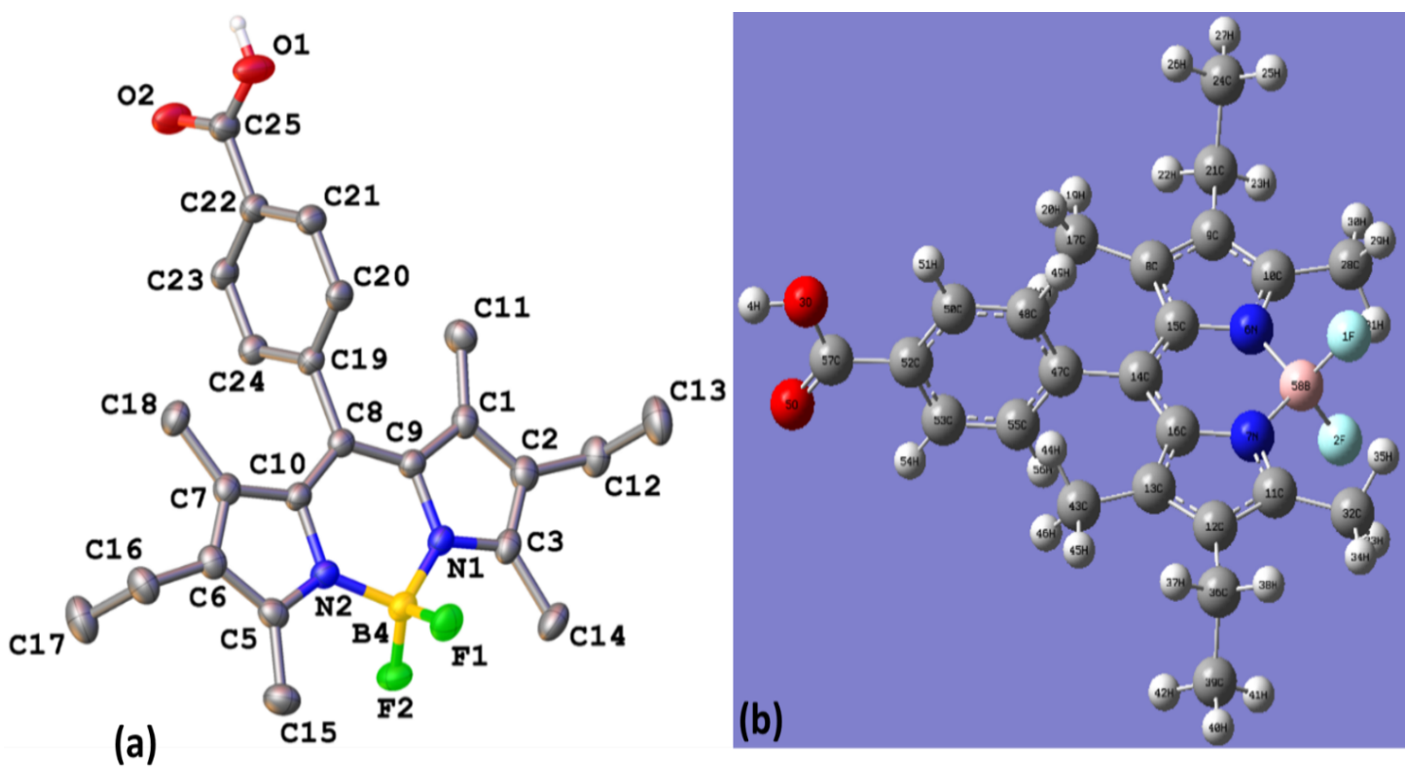 Crystals 11 00606 g002