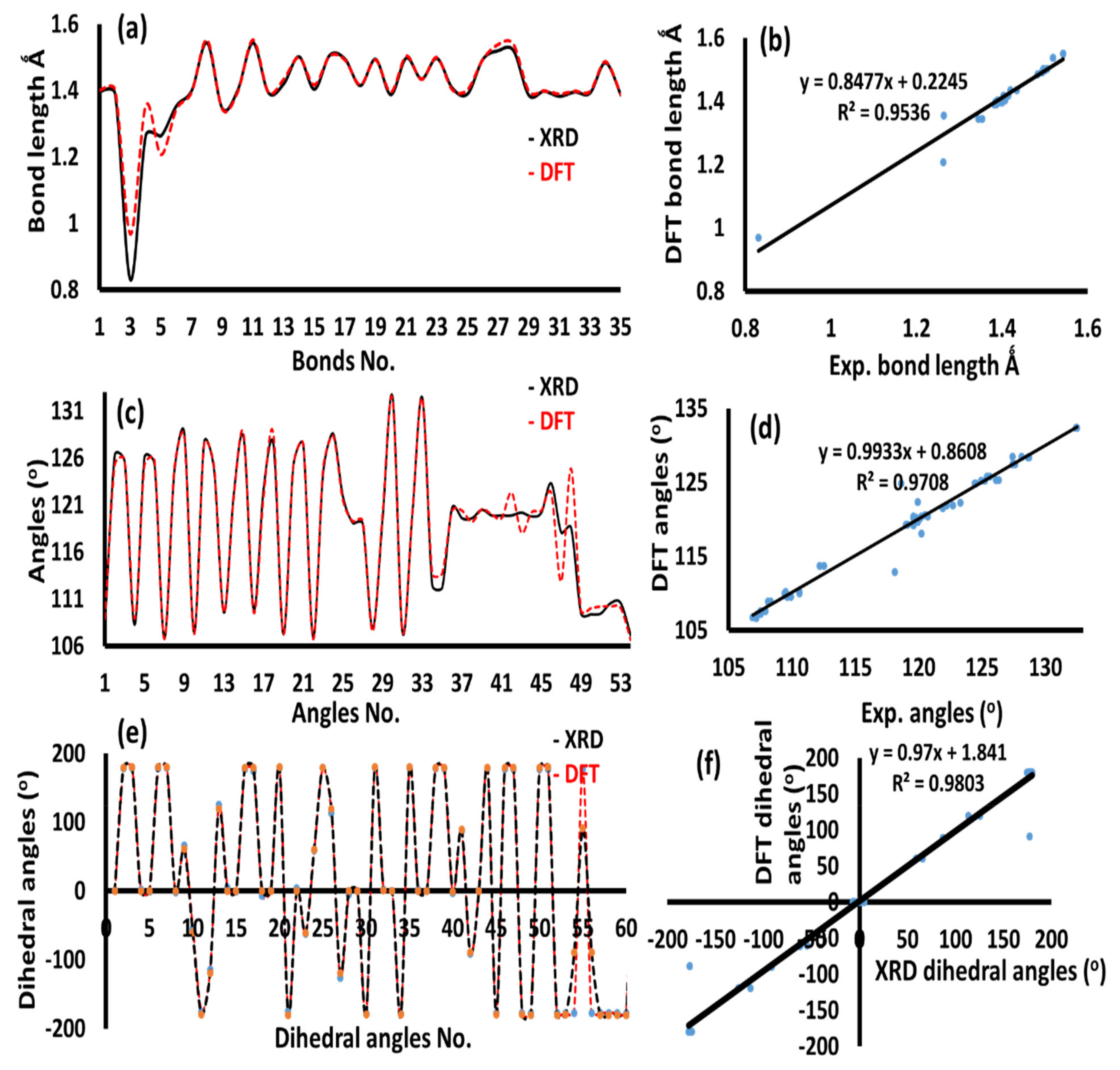 Crystals 11 00606 g003