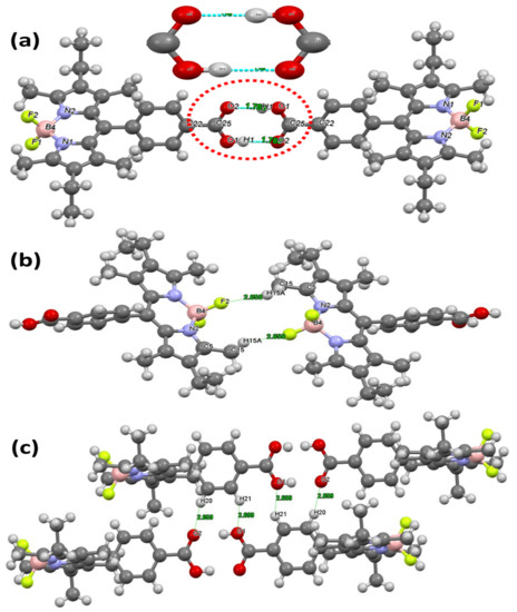 π-Extended Boron Difluoride [NՈNBF2] Complex, Crystal Structure, Liquid ...