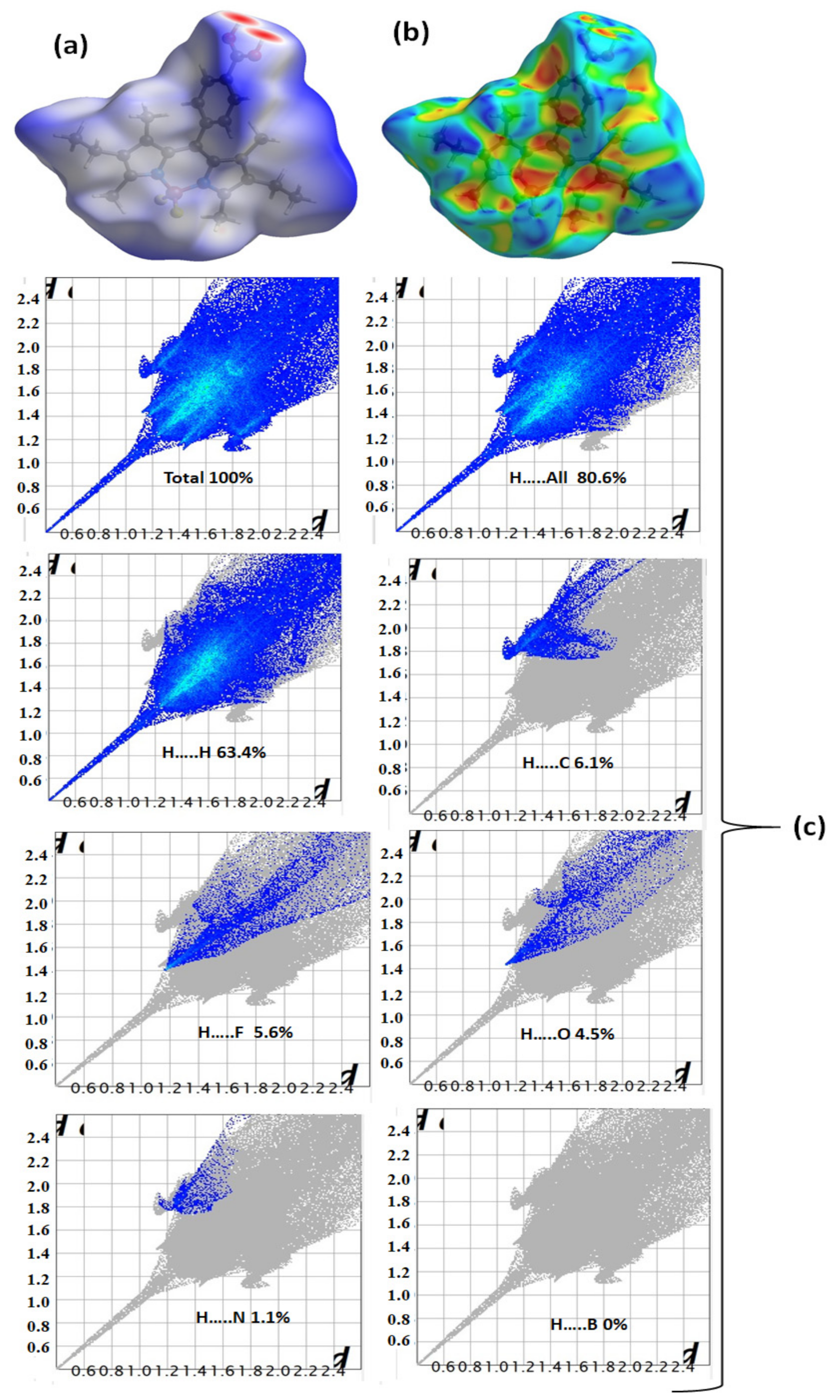 Crystals 11 00606 g005