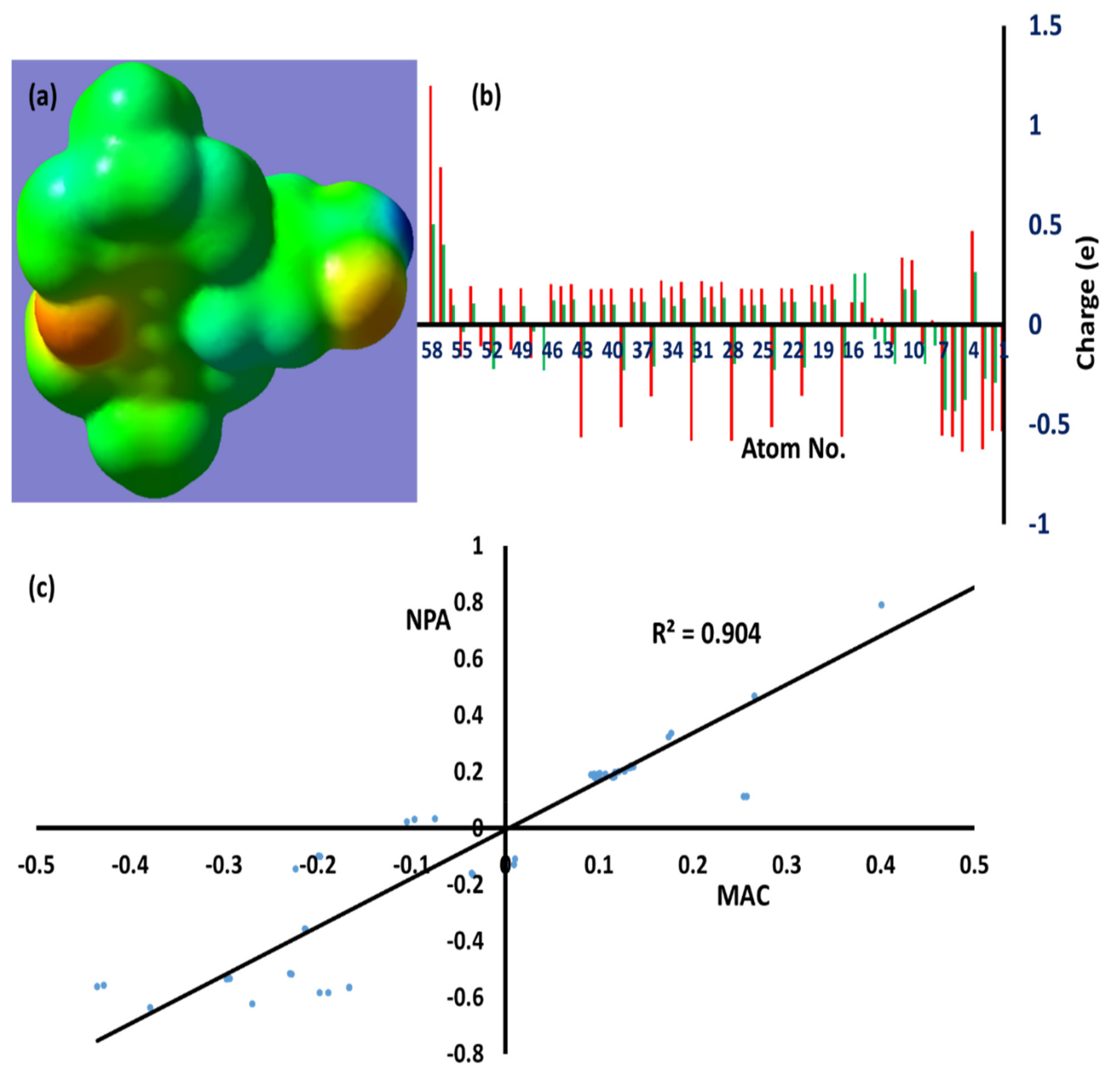 Crystals 11 00606 g006