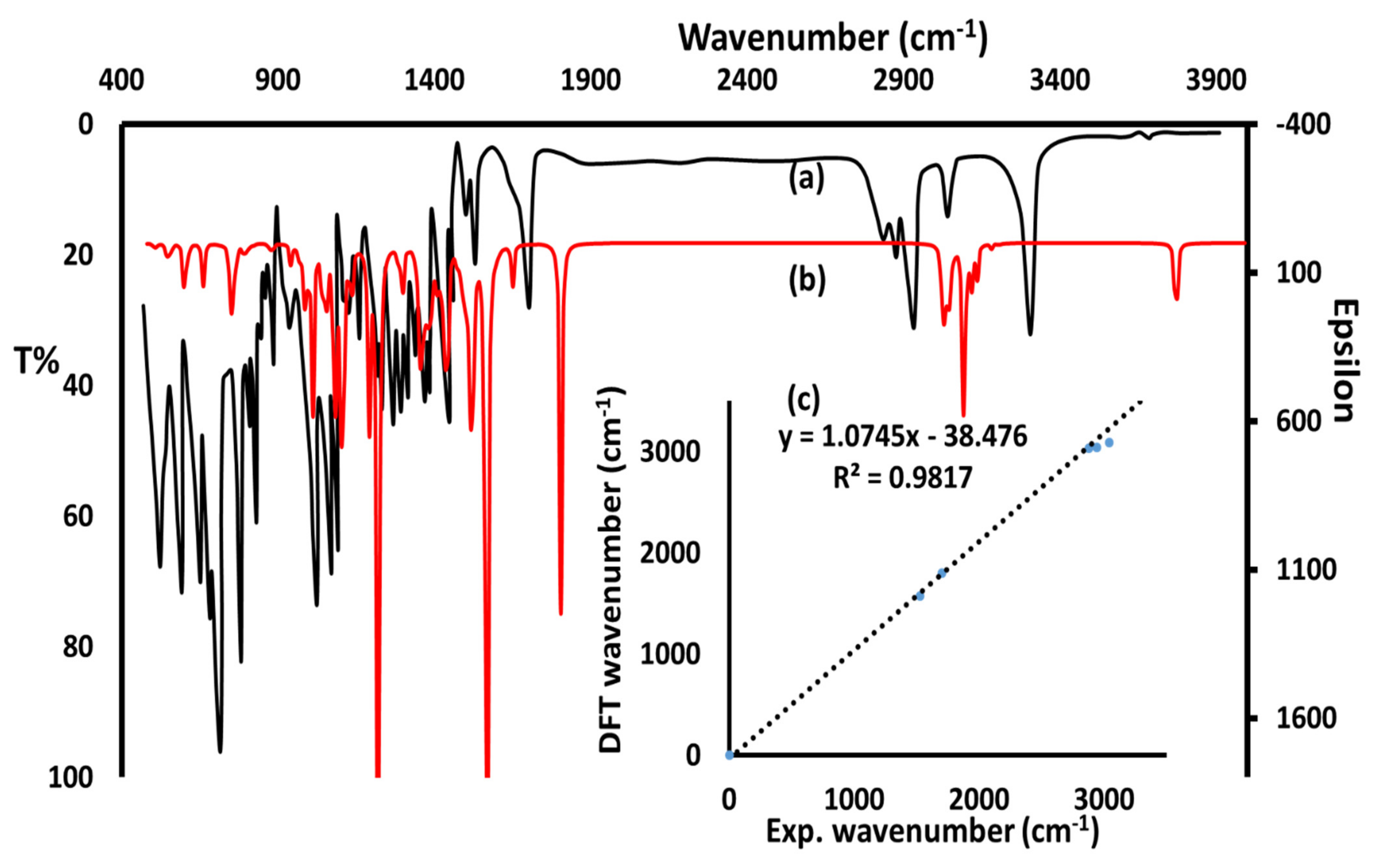 Crystals 11 00606 g007