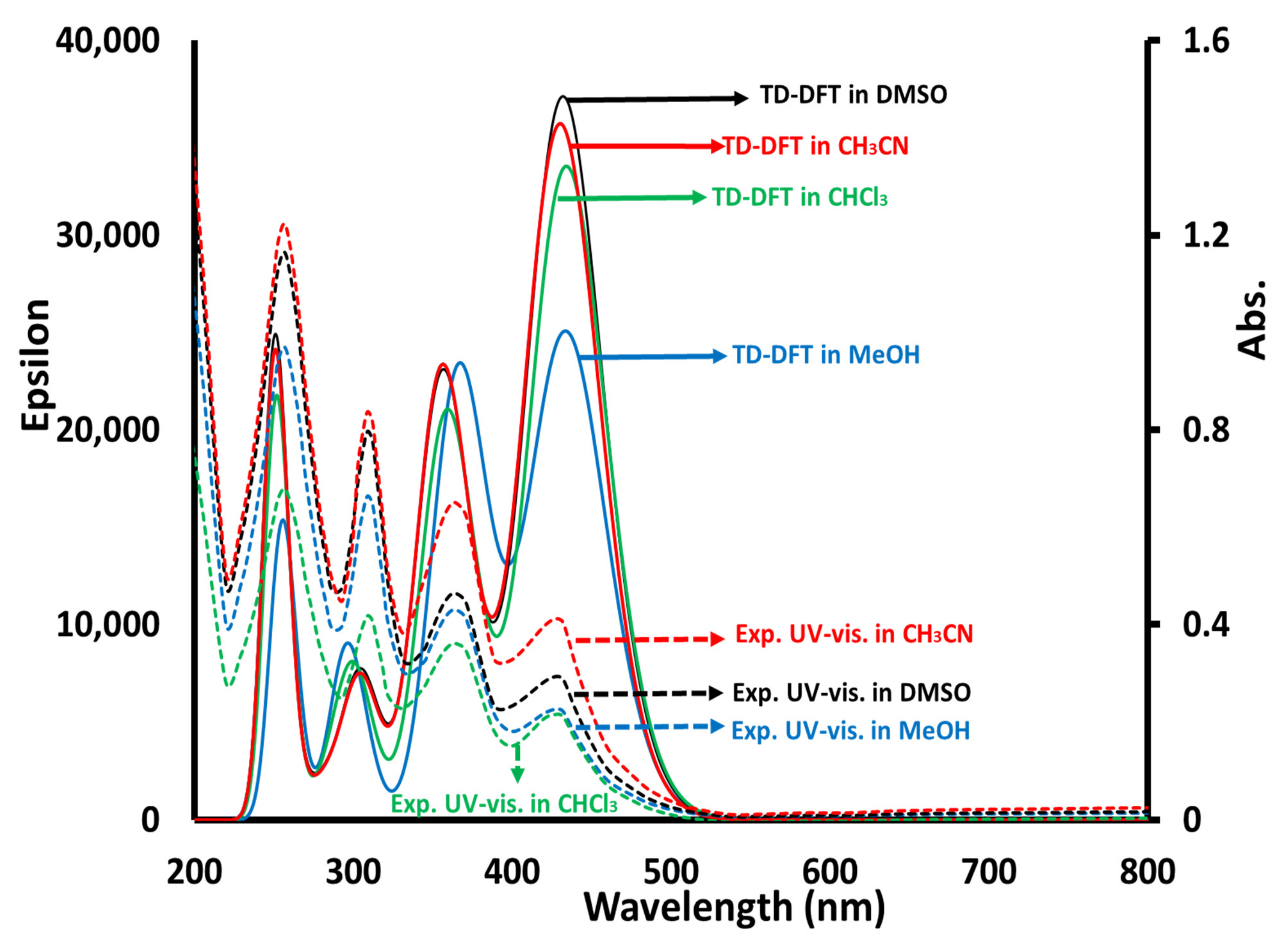 Crystals 11 00606 g009