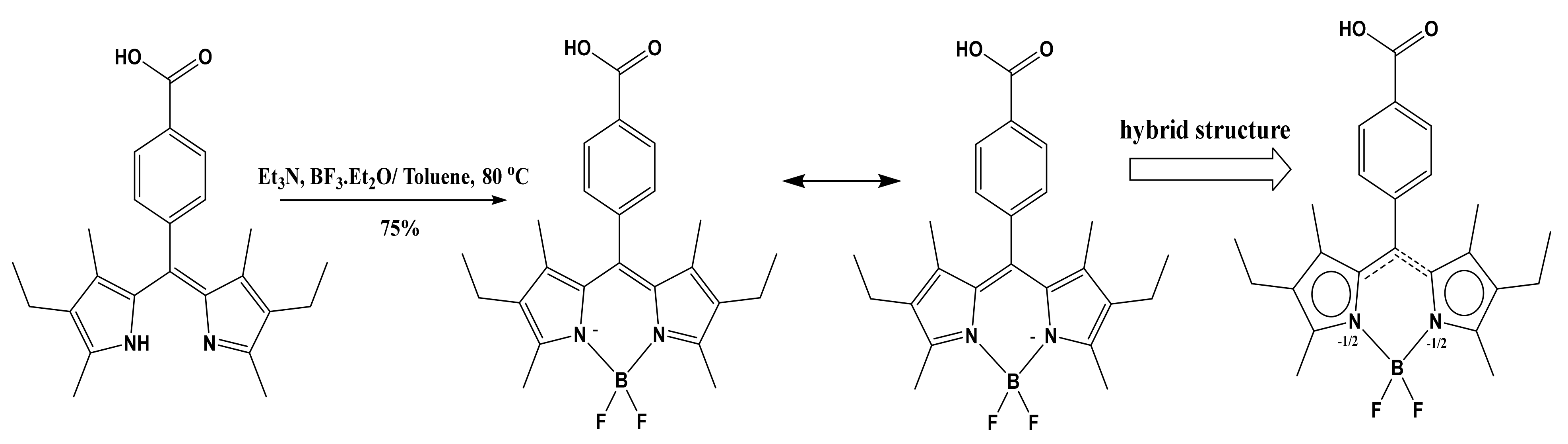 Crystals 11 00606 sch001