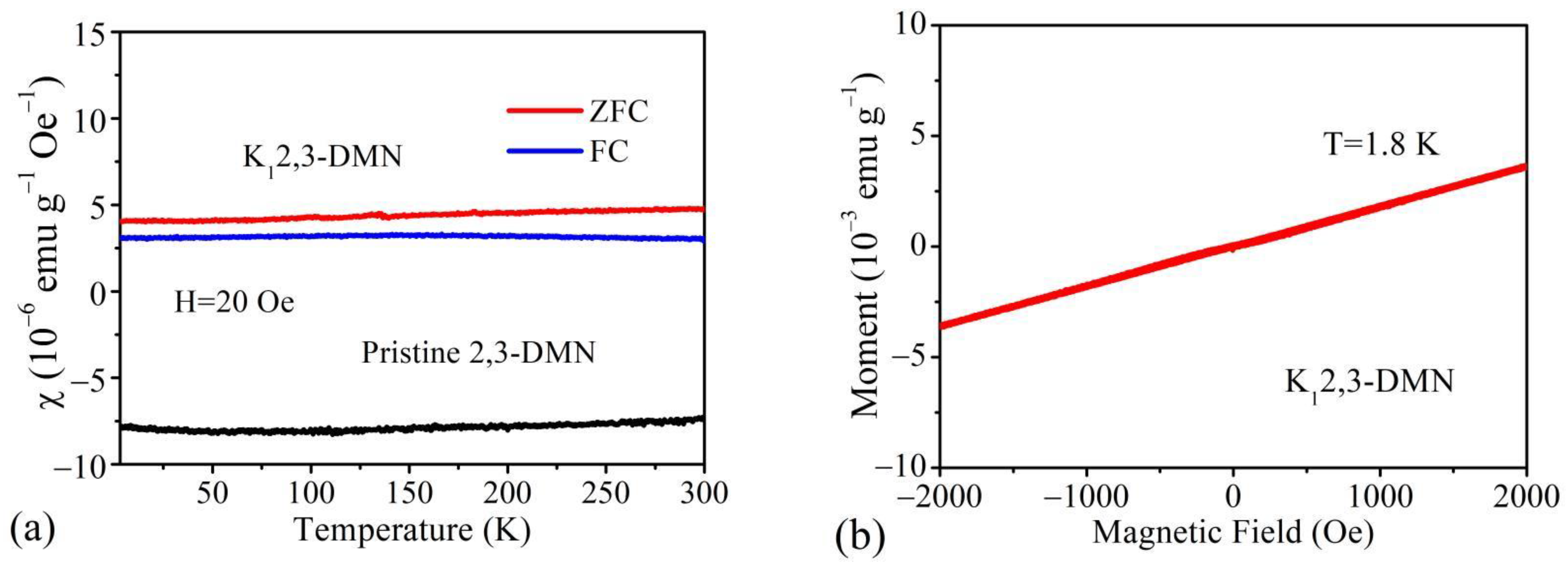 Crystals 11 00608 g004