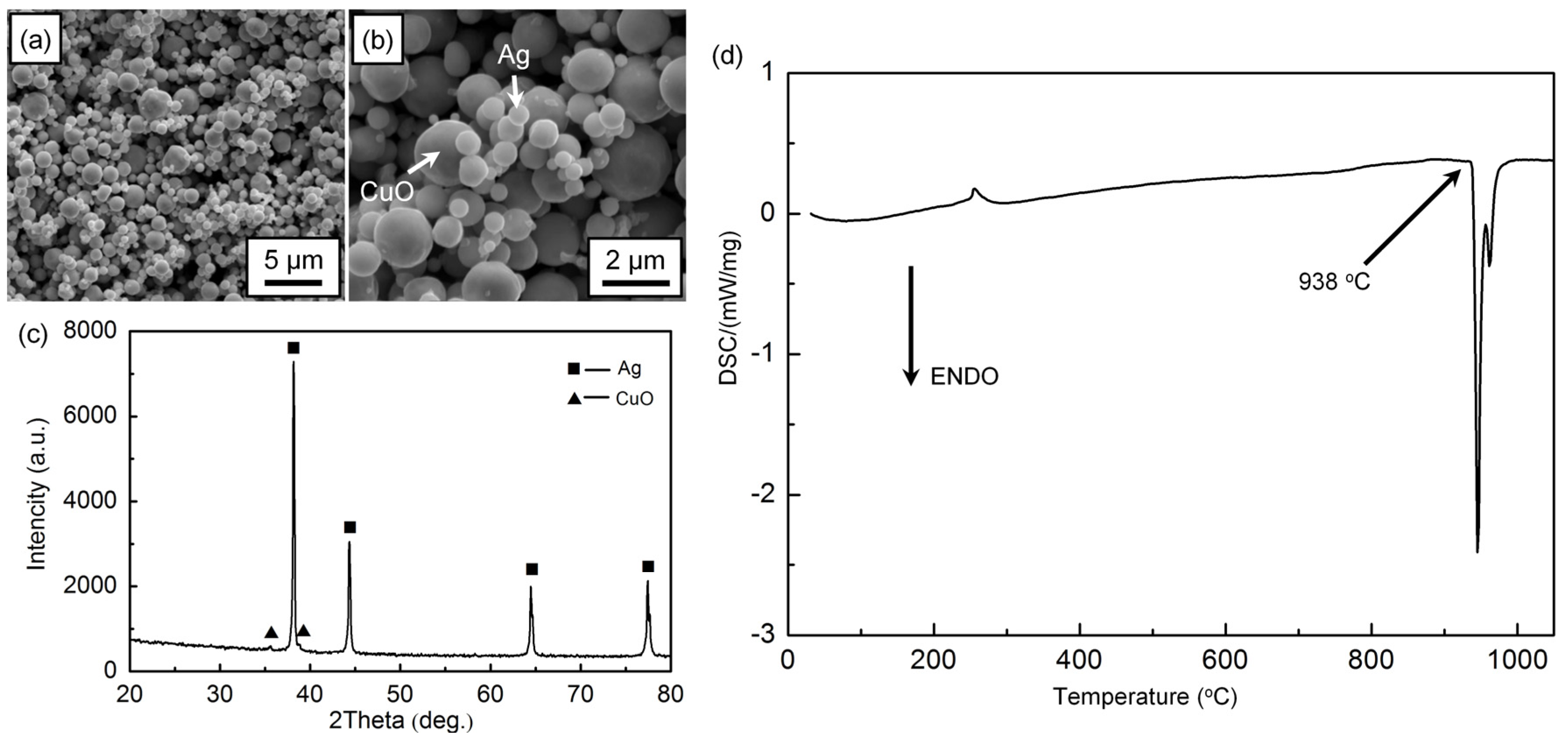 Crystals 11 00609 g001