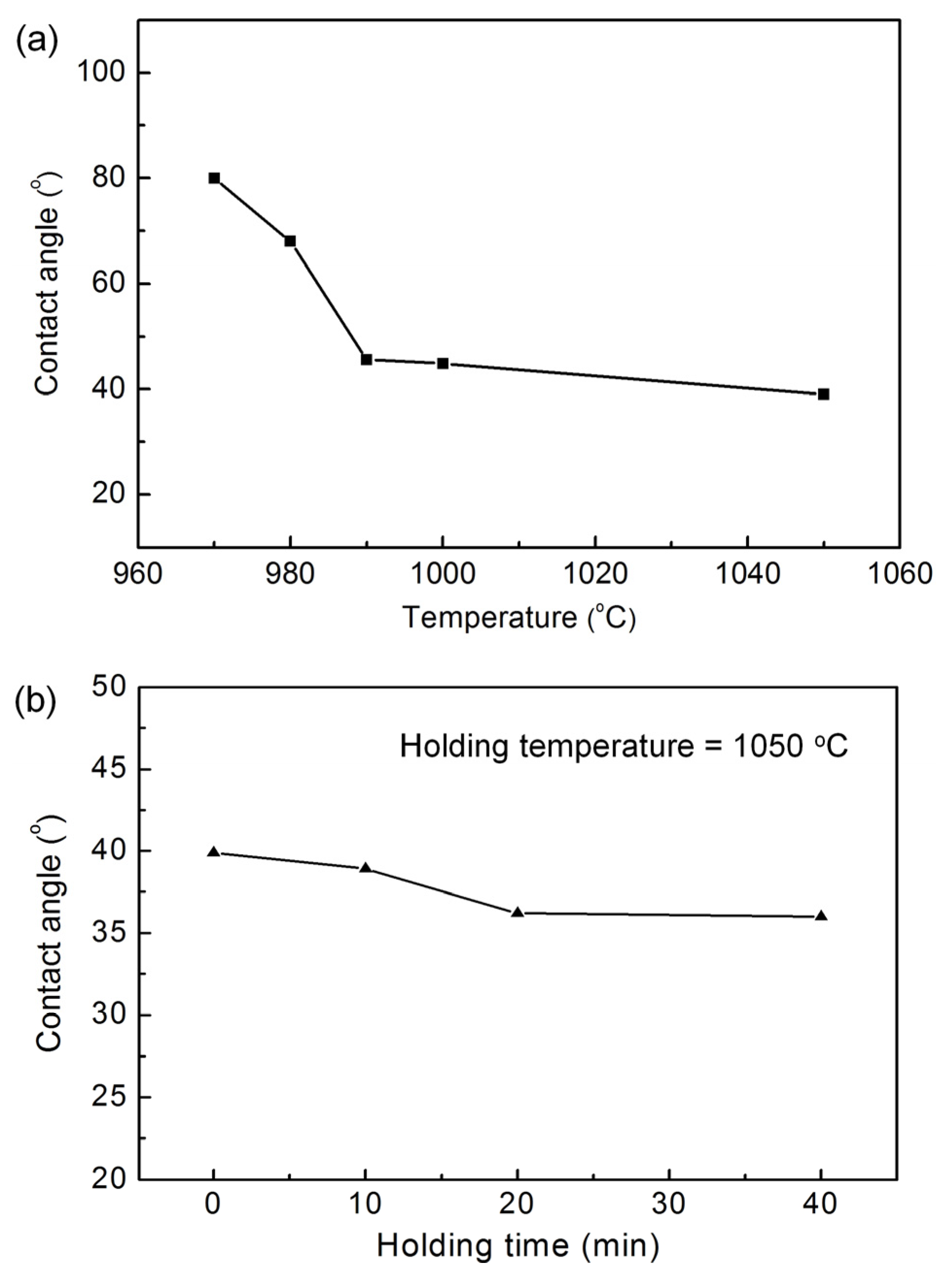 Crystals 11 00609 g003