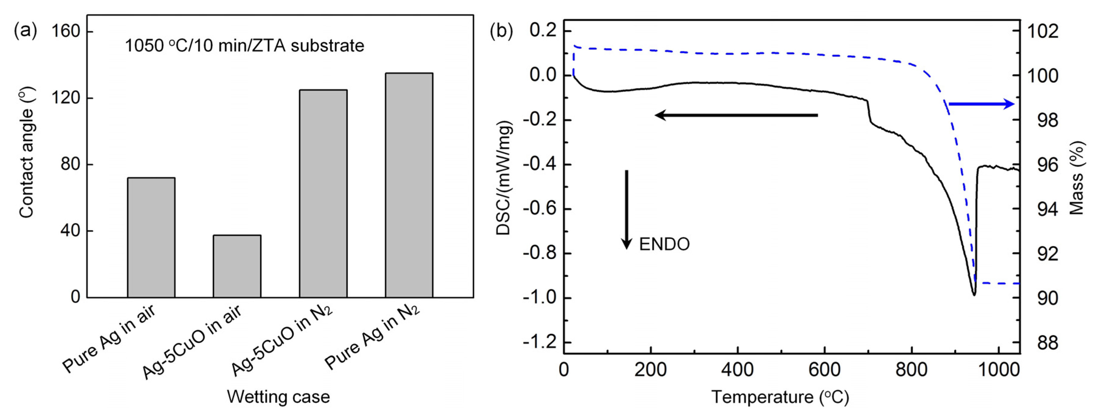 Crystals 11 00609 g004