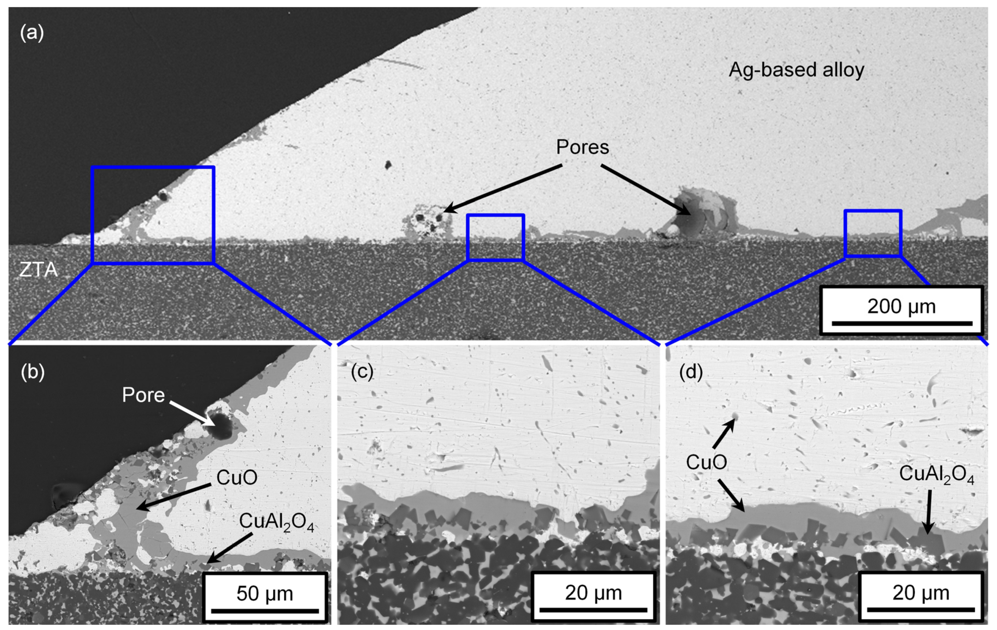 Crystals 11 00609 g005