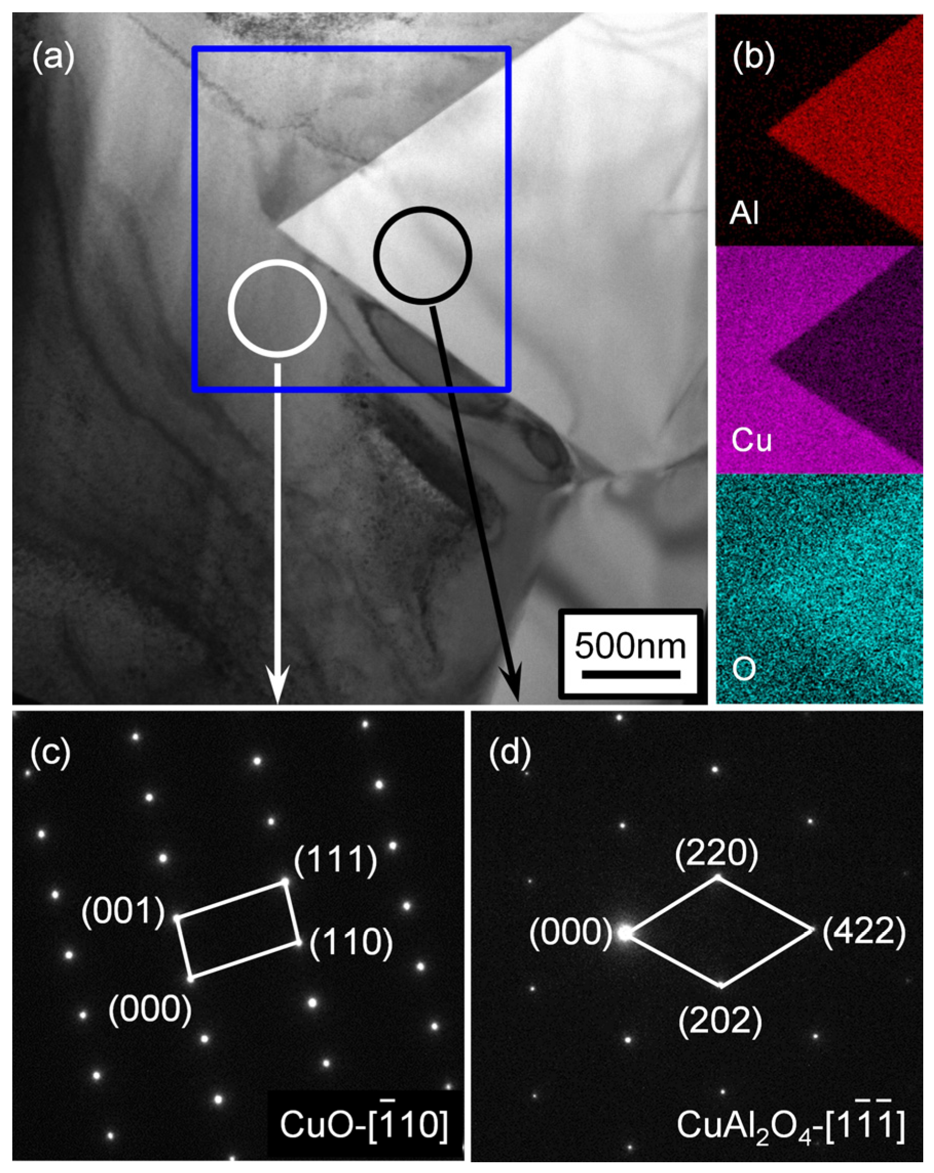 Crystals 11 00609 g006