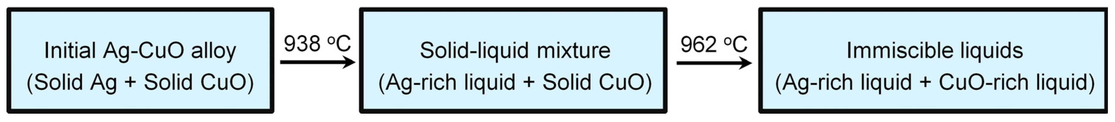 Crystals 11 00609 g009