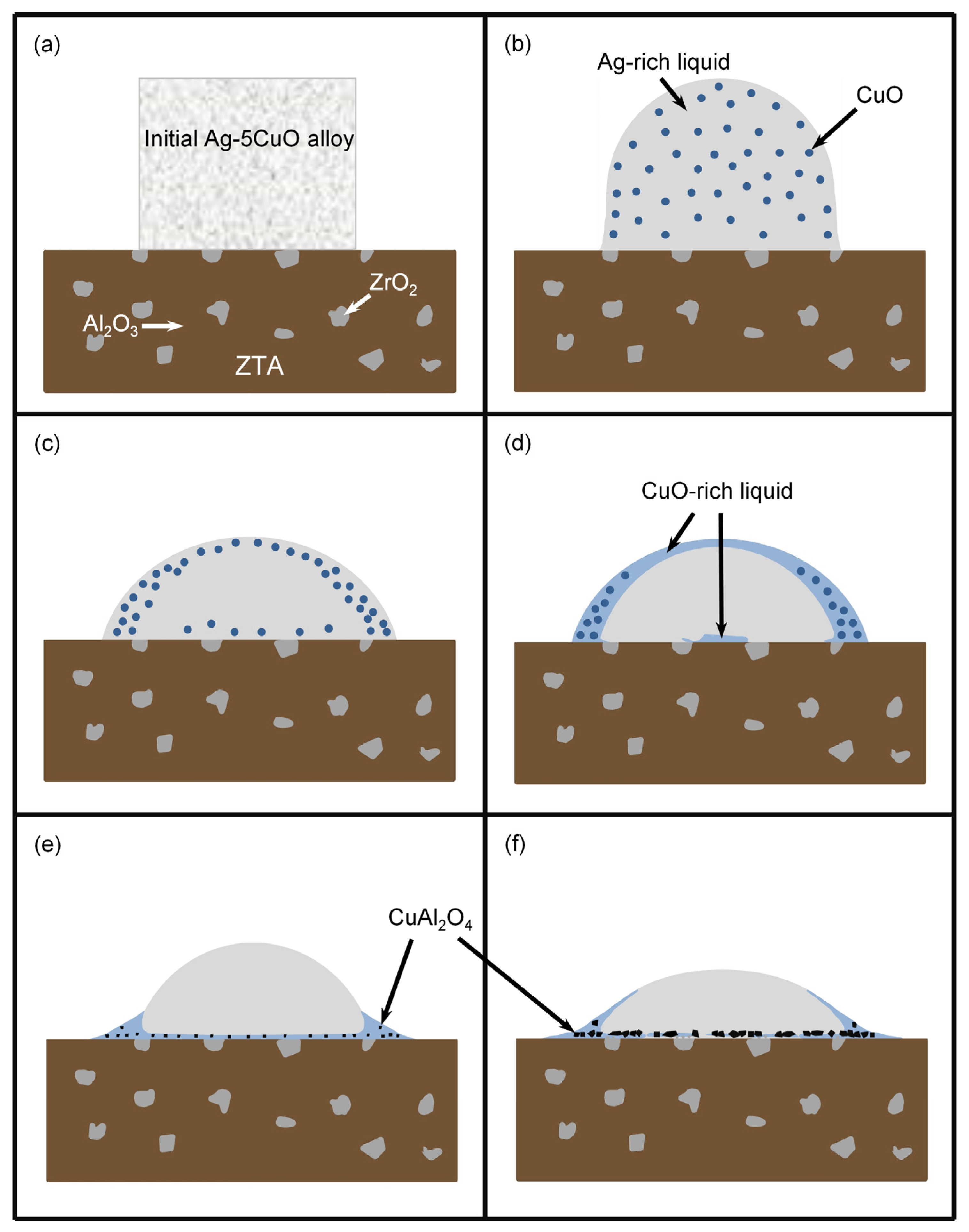 Crystals 11 00609 g010