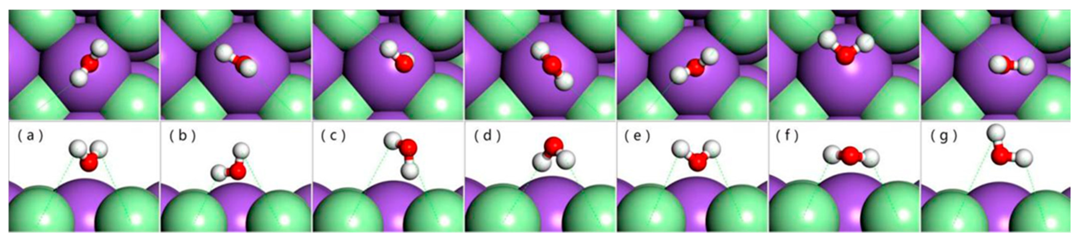 Crystals 11 00610 g001