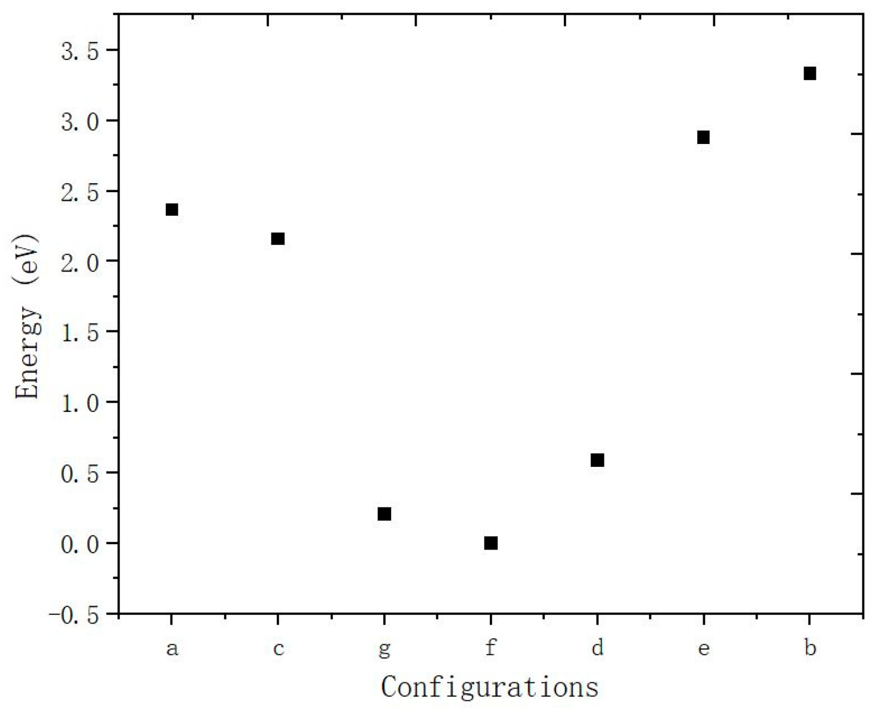 Crystals 11 00610 g002