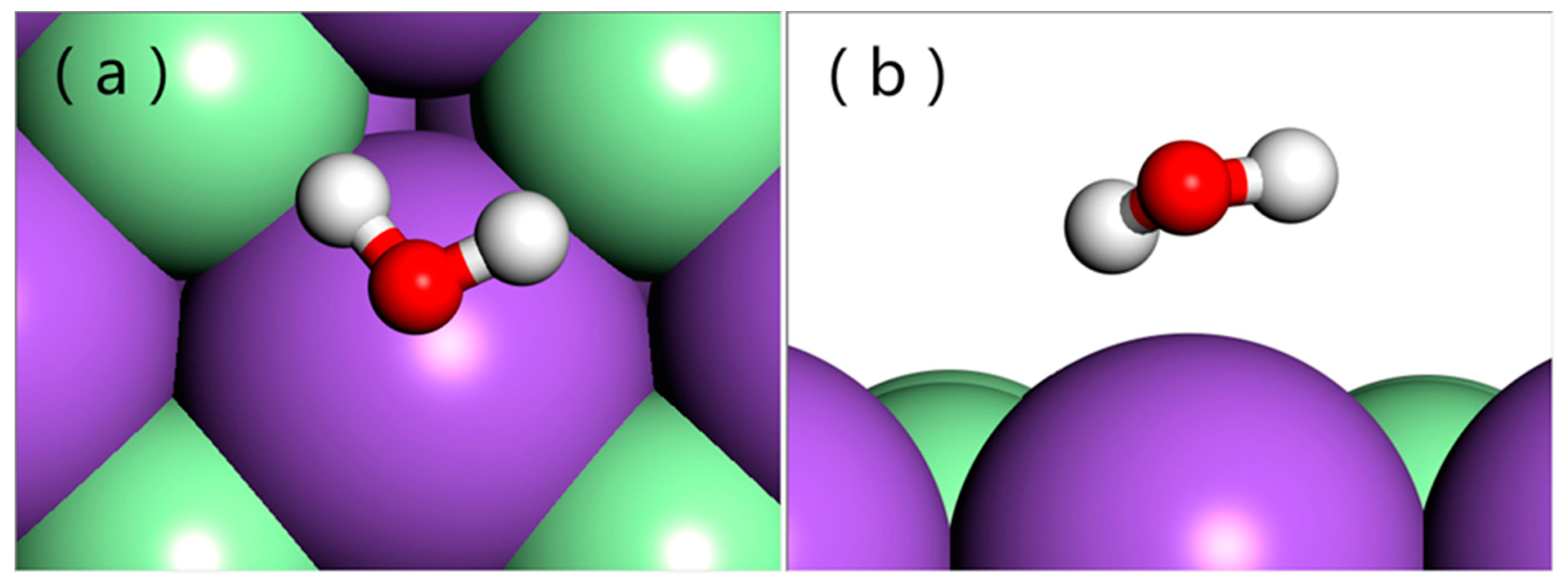 Crystals 11 00610 g003
